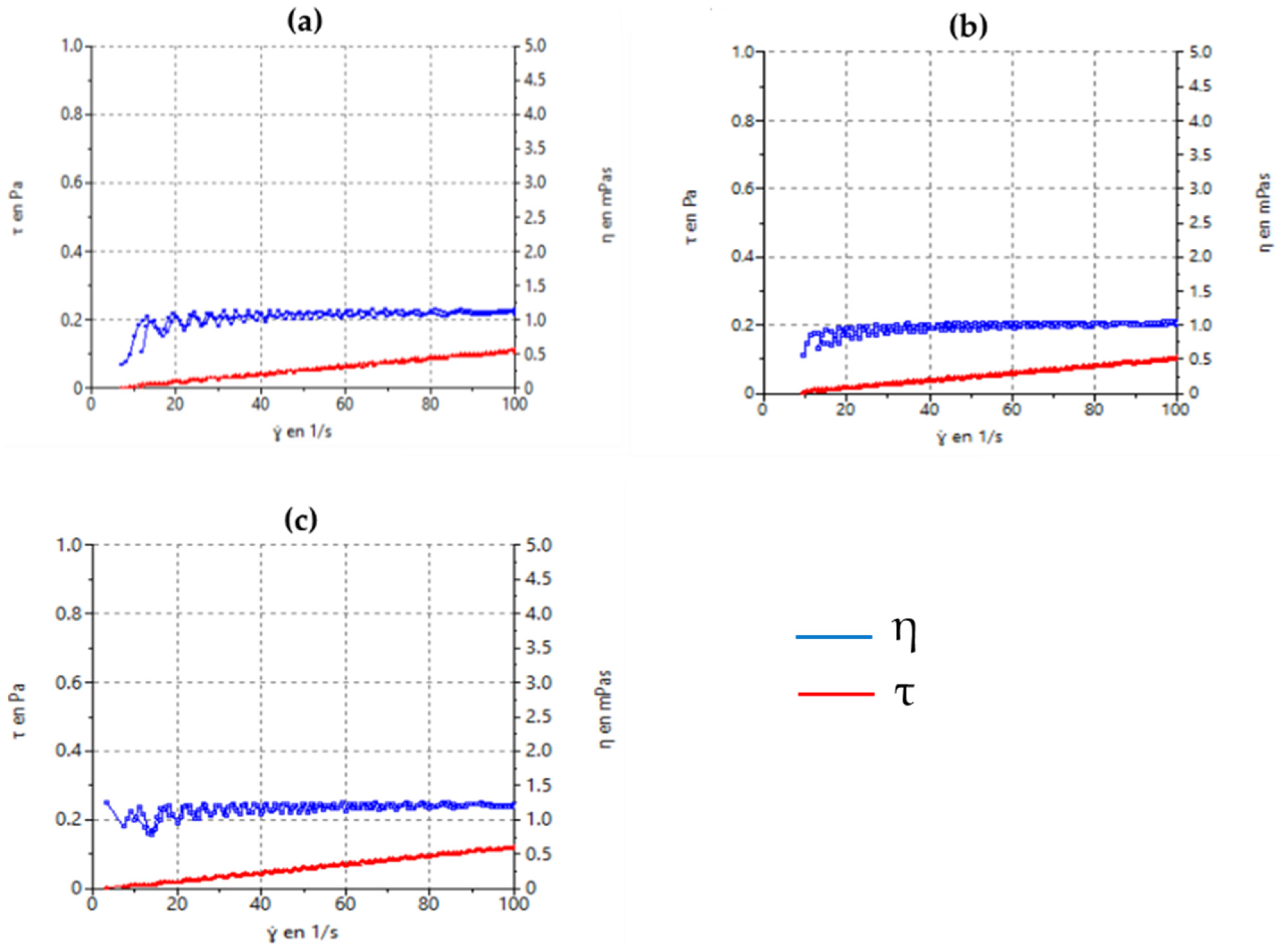 Pharmaceutics 16 01092 g007