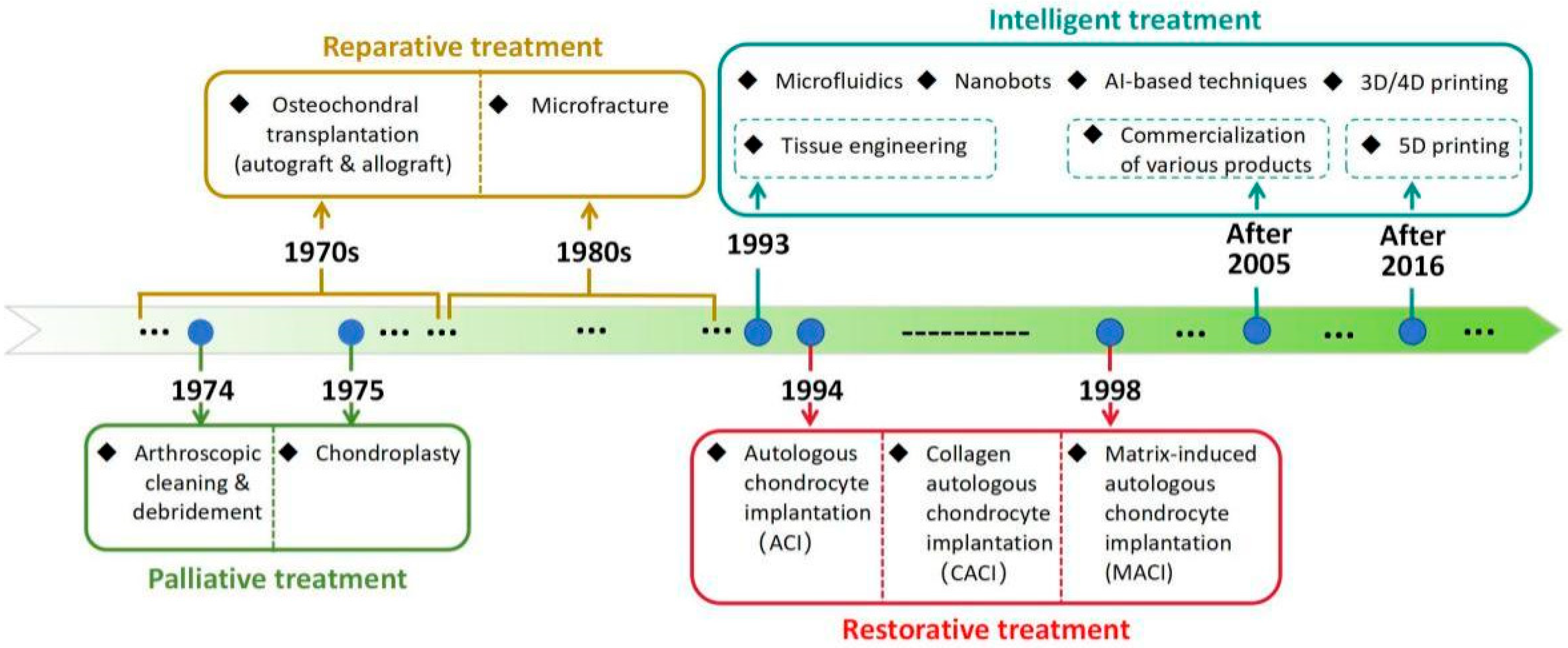 Pharmaceutics 16 01095 g002