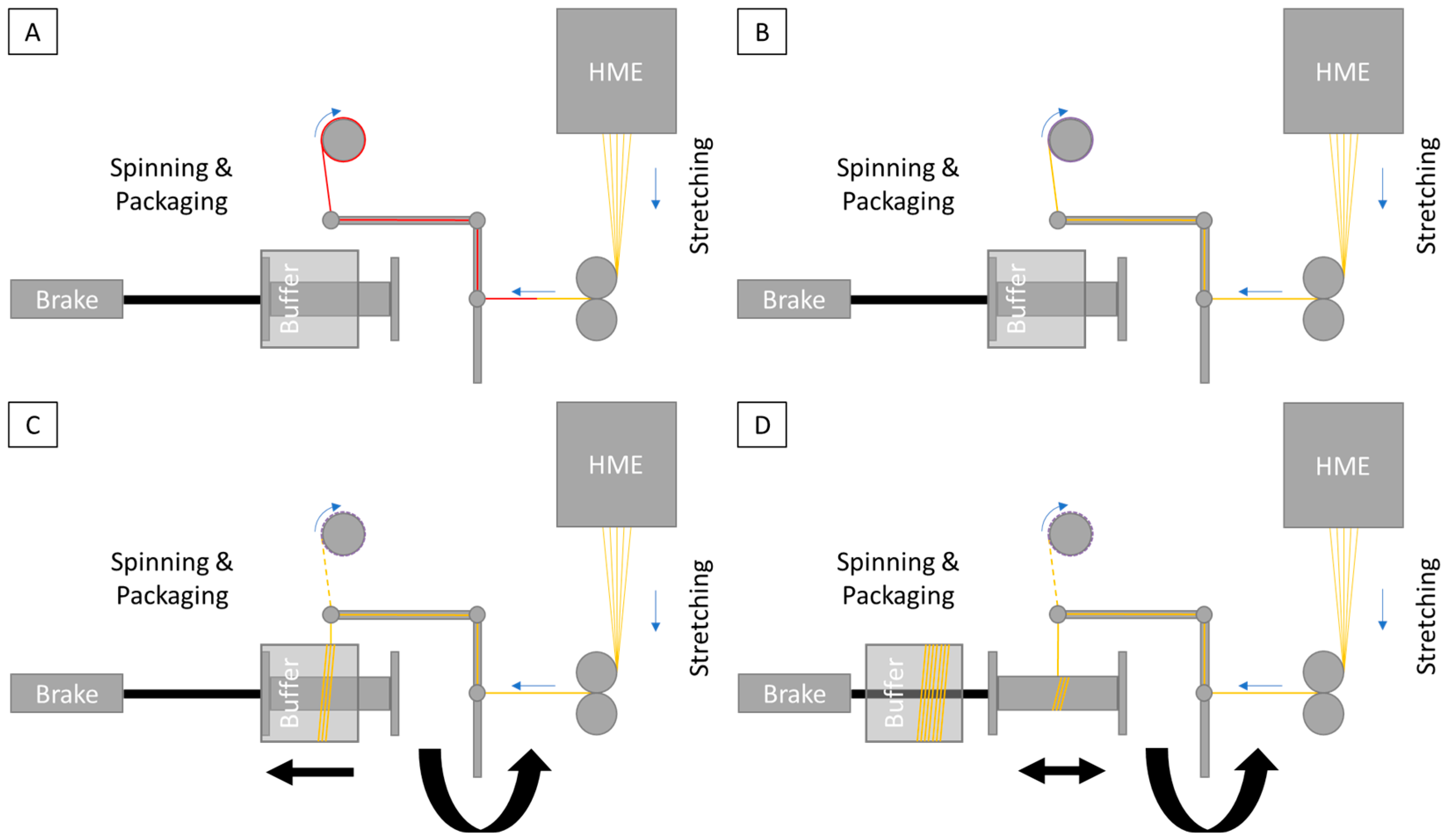 Pharmaceutics 16 01103 g001