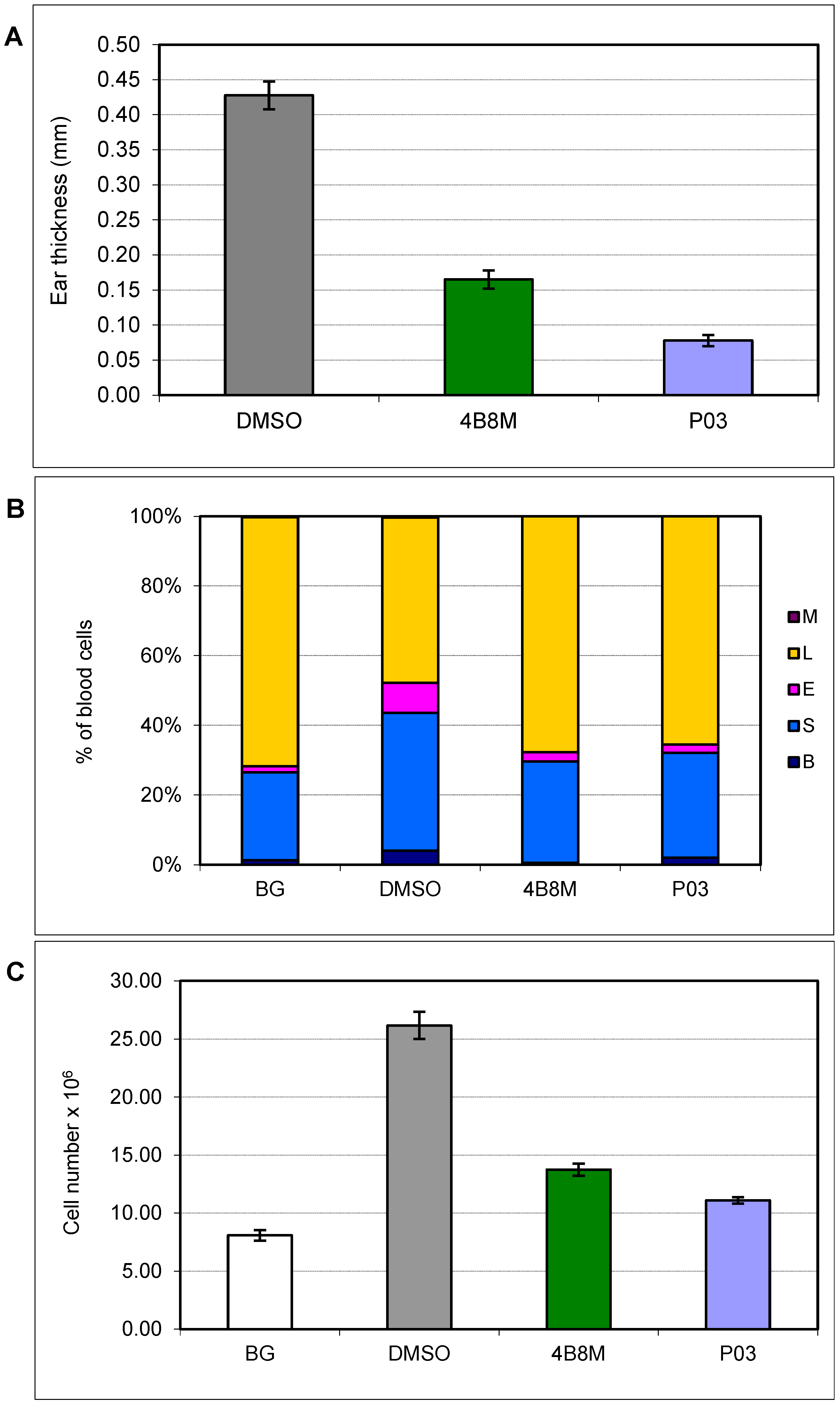 Pharmaceutics 16 01106 g003