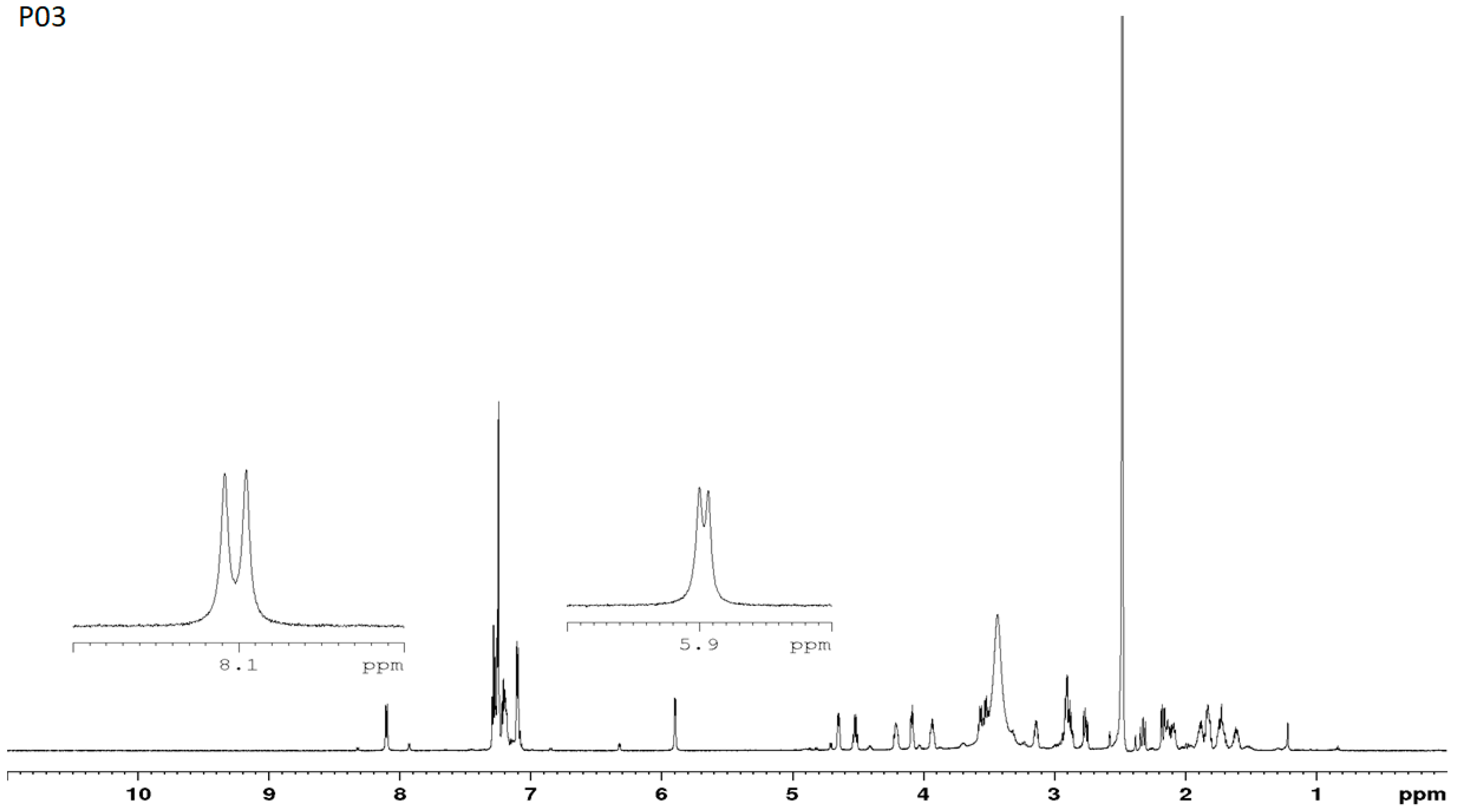 Pharmaceutics 16 01106 g009