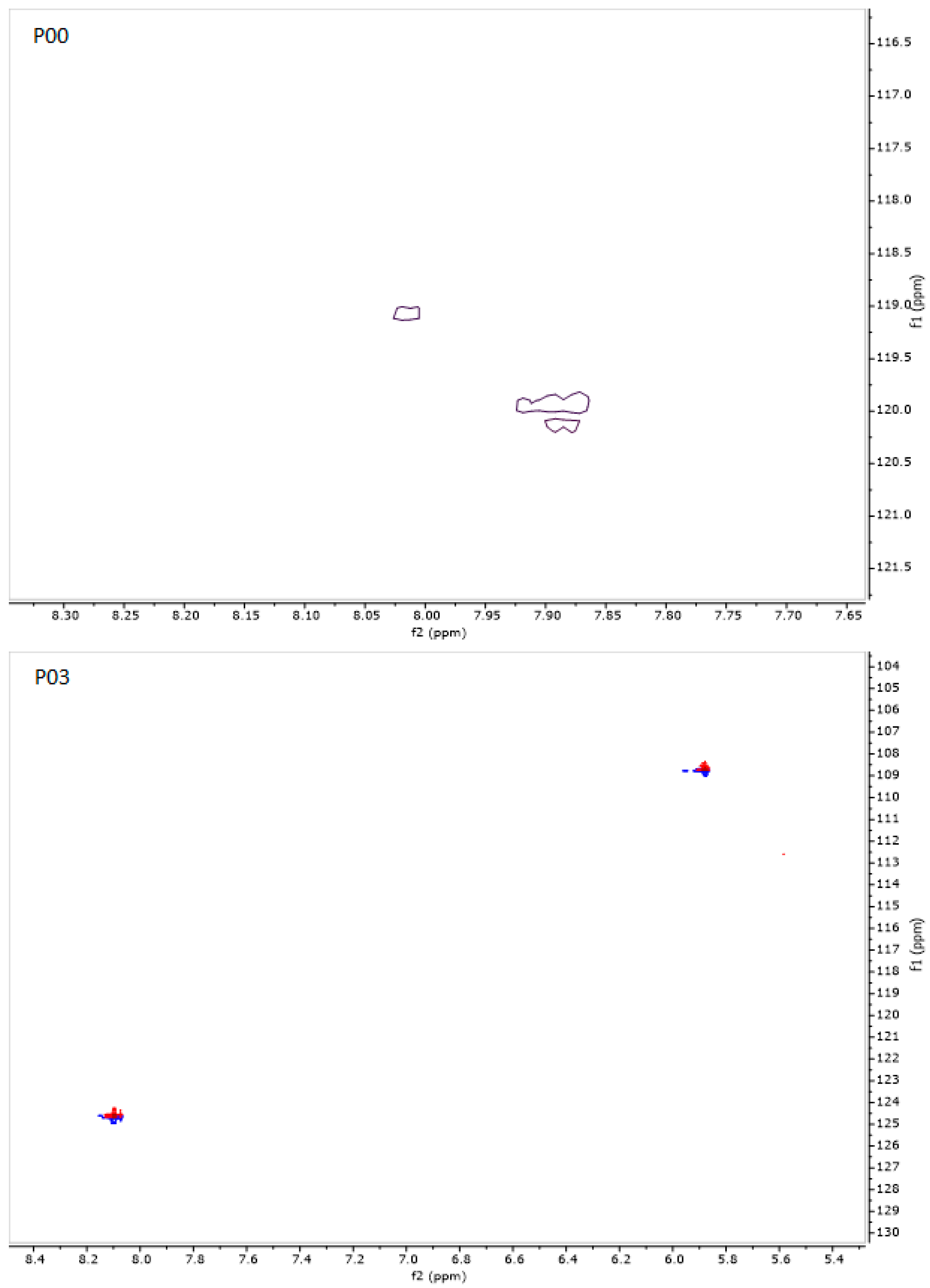 Pharmaceutics 16 01106 g010