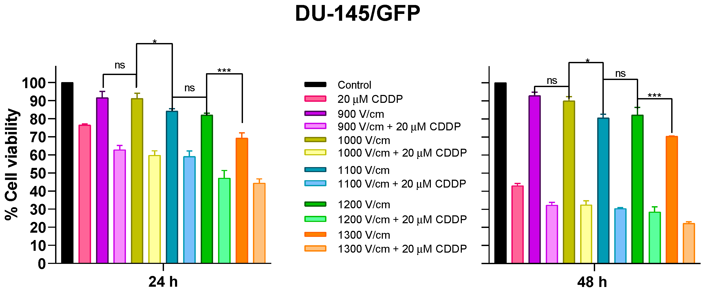 Pharmaceutics 16 01109 g002 Pharmaceutics 16 01109 g002