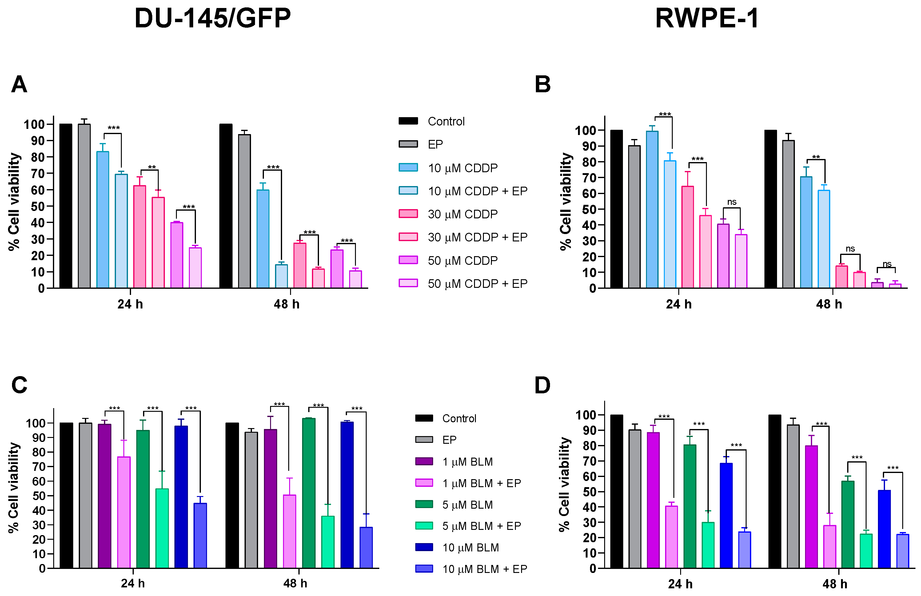 Pharmaceutics 16 01109 g003 Pharmaceutics 16 01109 g003