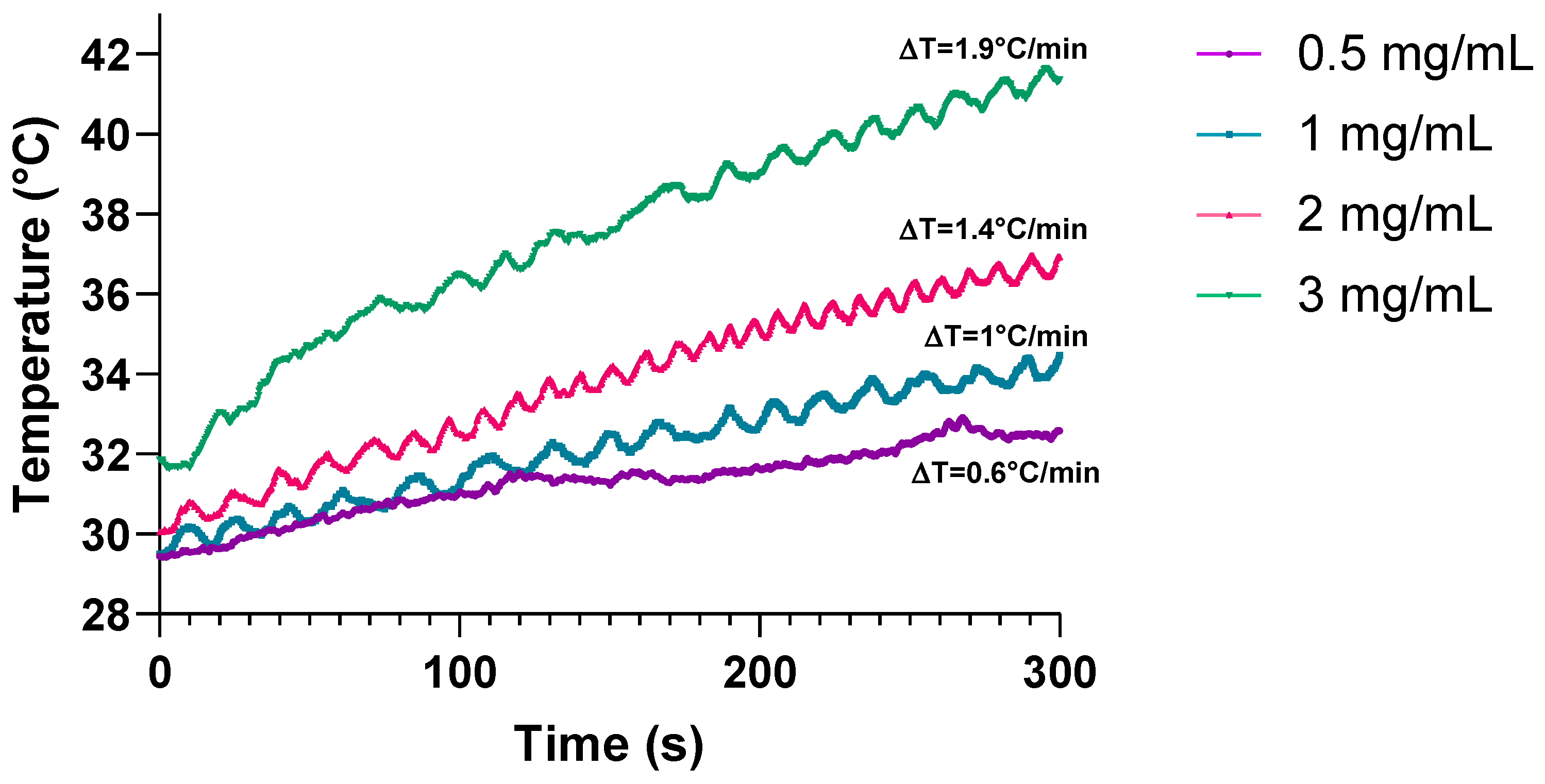 Pharmaceutics 16 01109 g004 Pharmaceutics 16 01109 g004