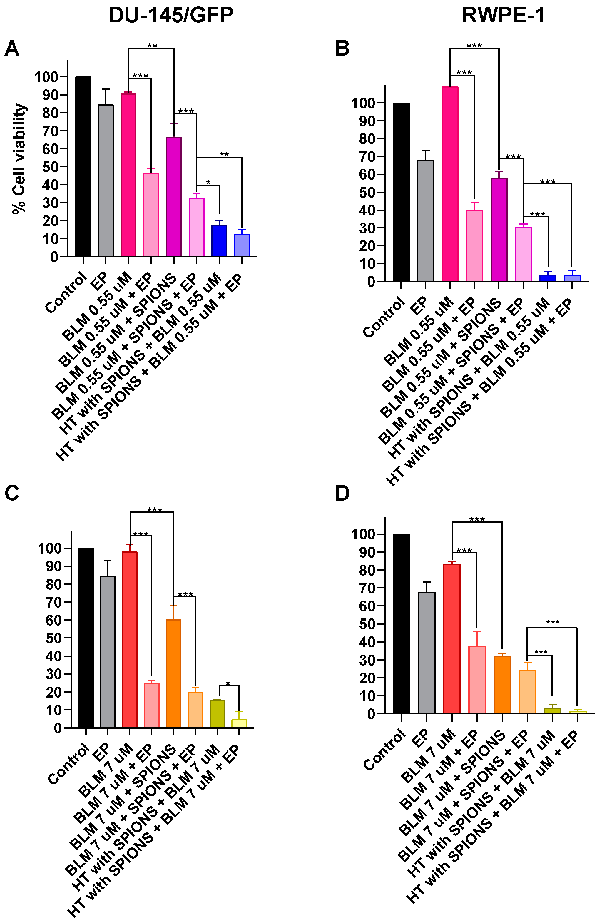 Pharmaceutics 16 01109 g008 Pharmaceutics 16 01109 g008