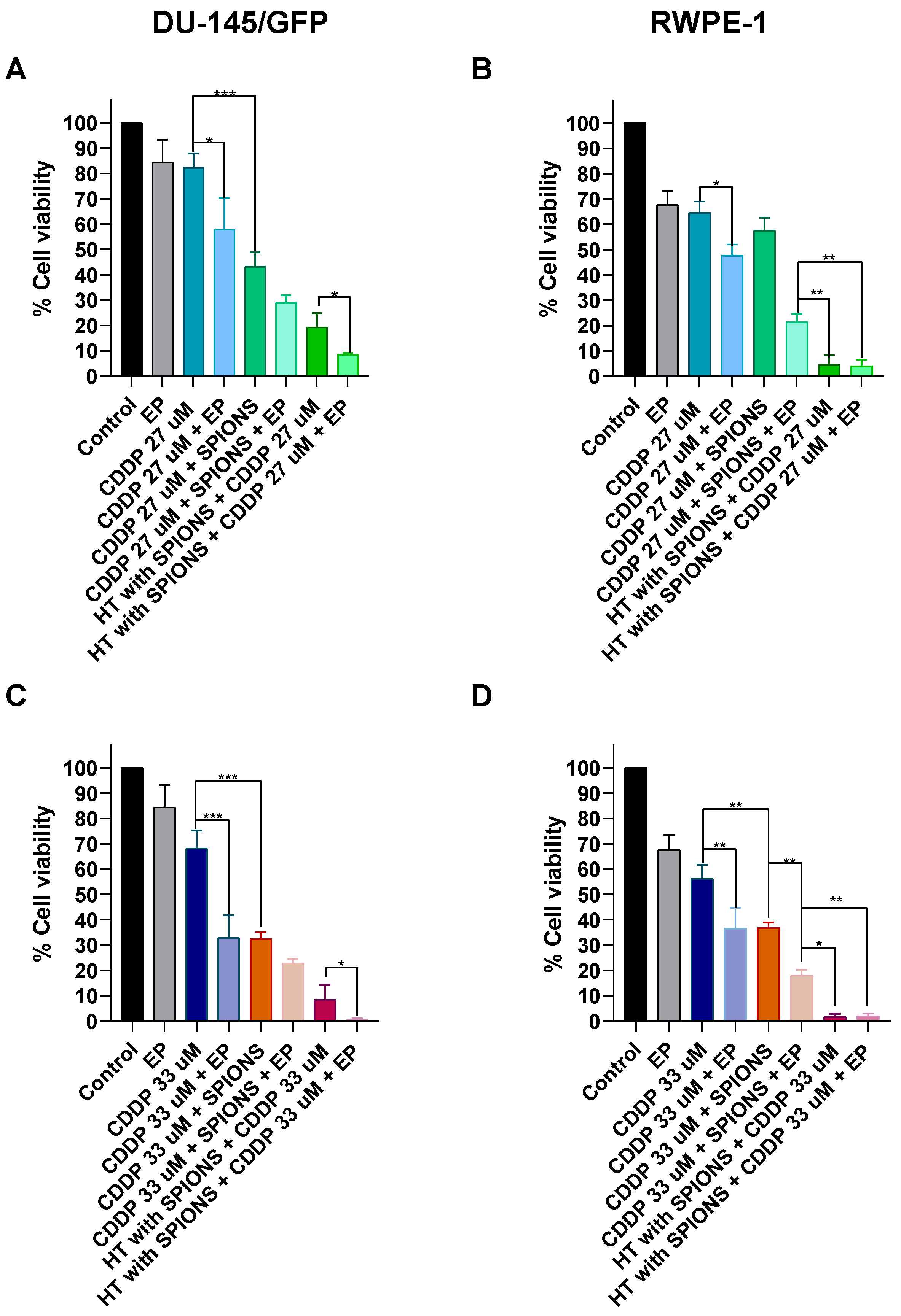 Pharmaceutics 16 01109 g009 Pharmaceutics 16 01109 g009
