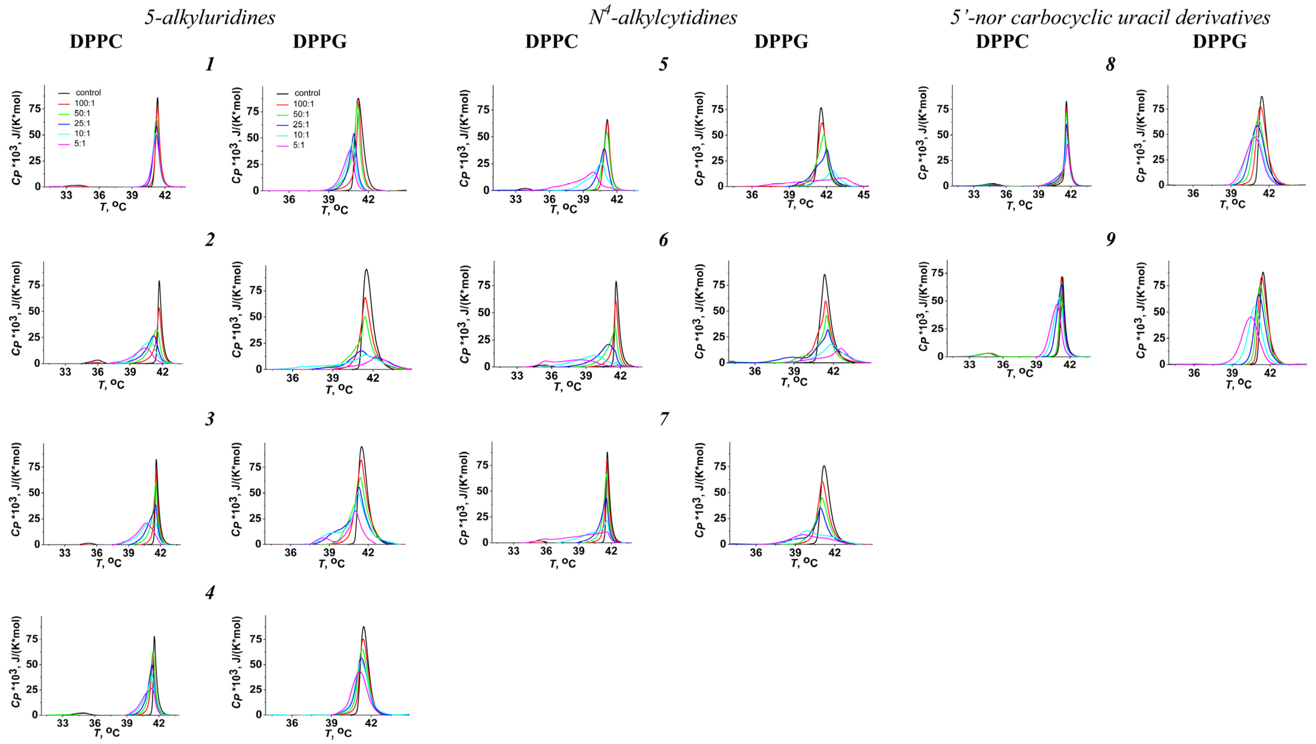 Pharmaceutics 16 01110 g002
