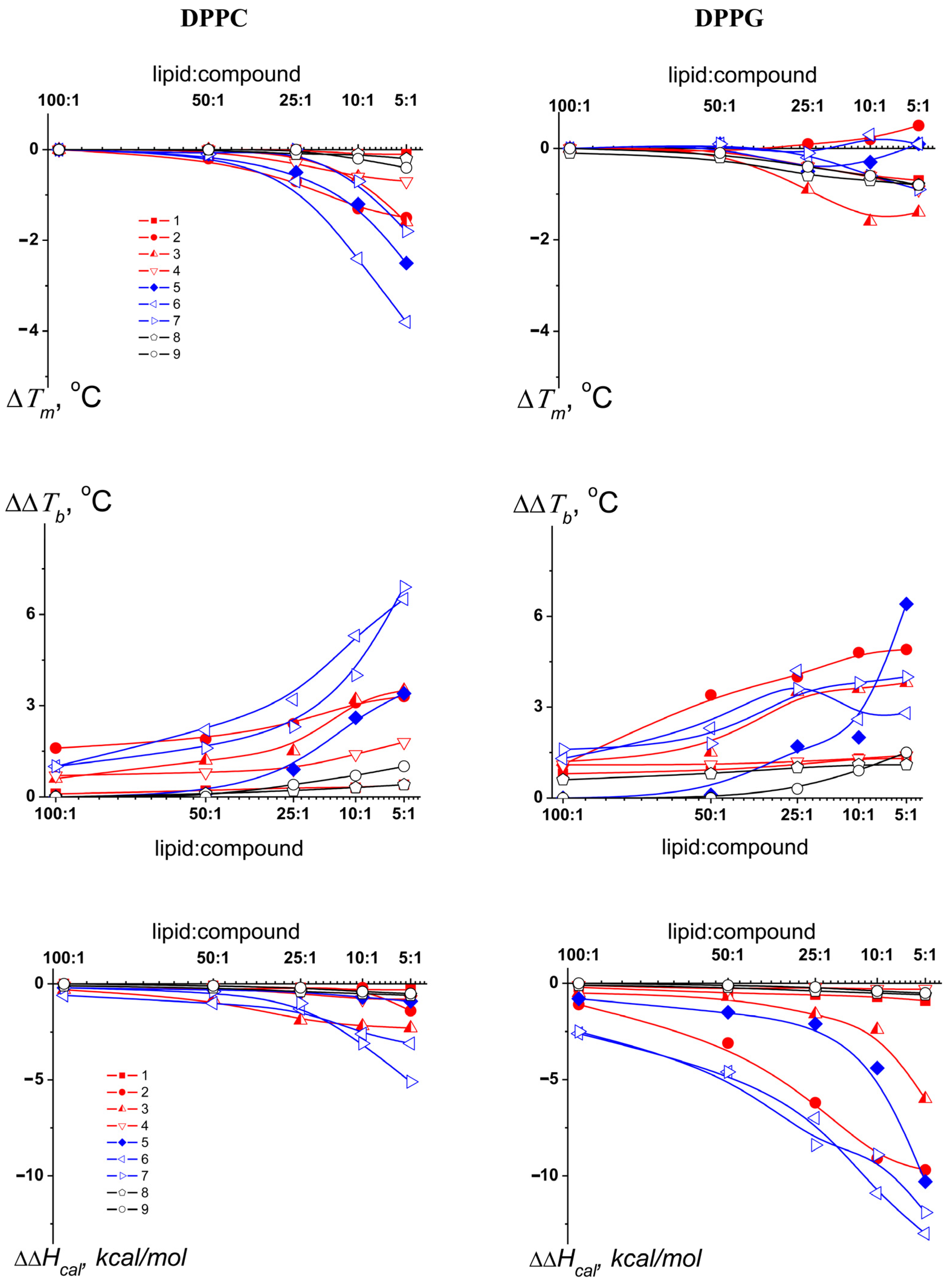 Pharmaceutics 16 01110 g003