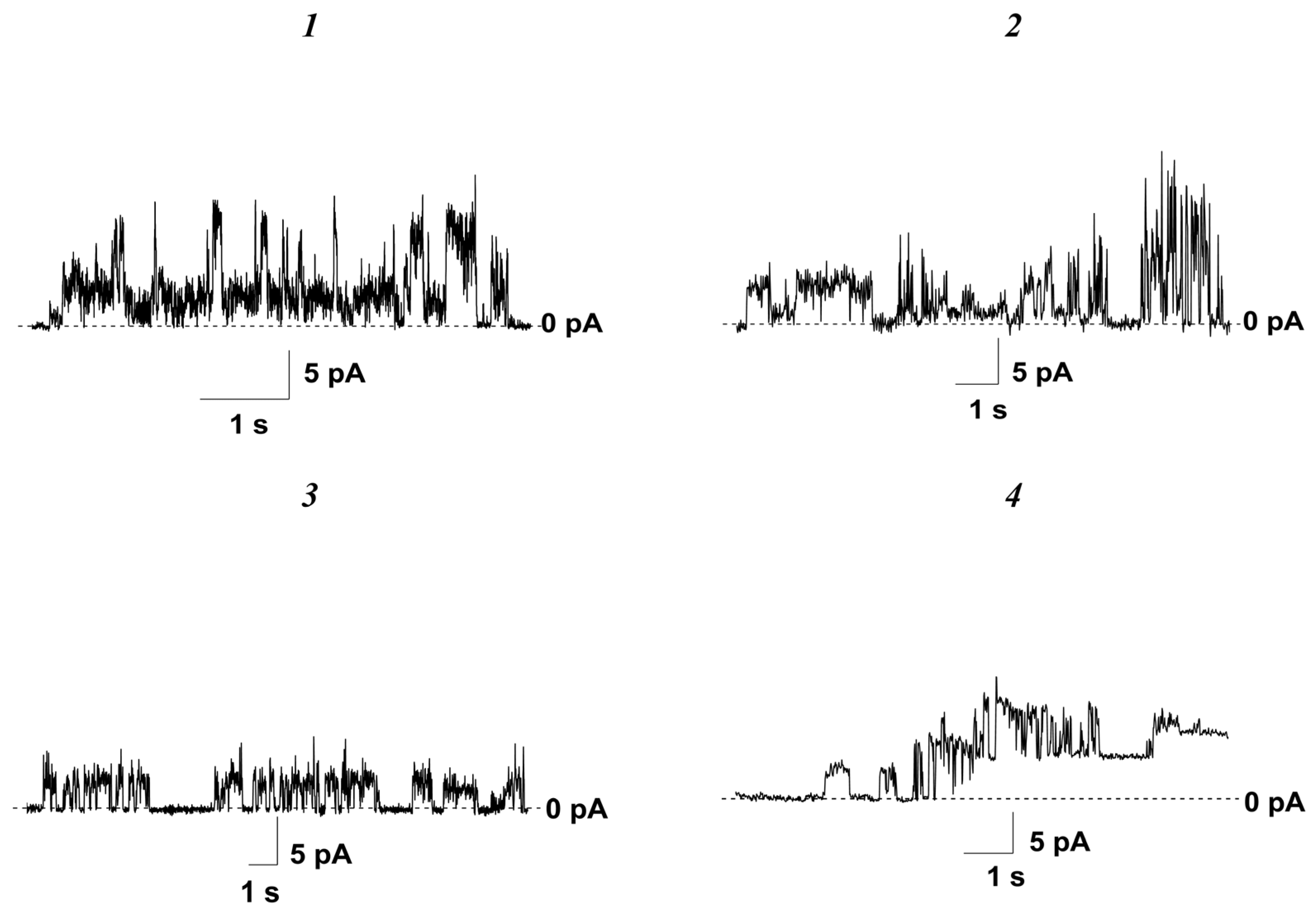 Pharmaceutics 16 01110 g004