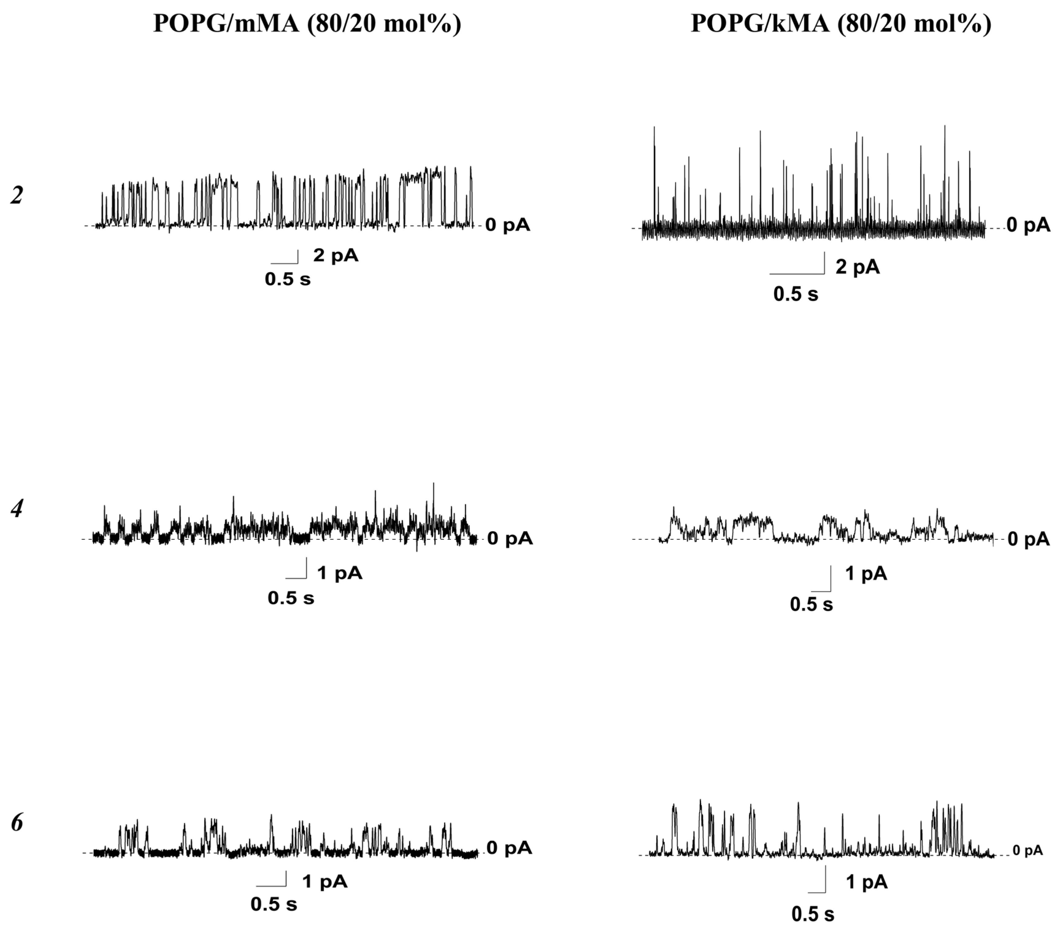 Pharmaceutics 16 01110 g005