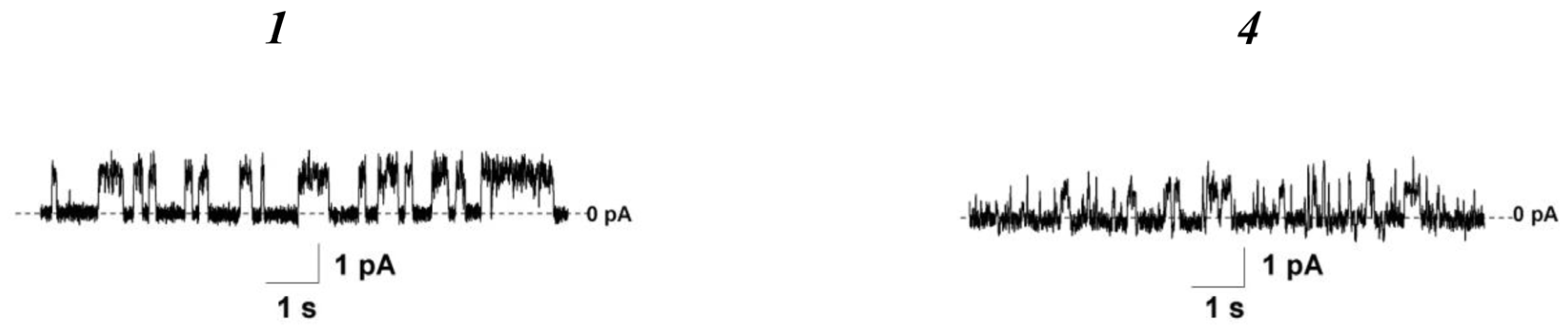 Pharmaceutics 16 01110 g006