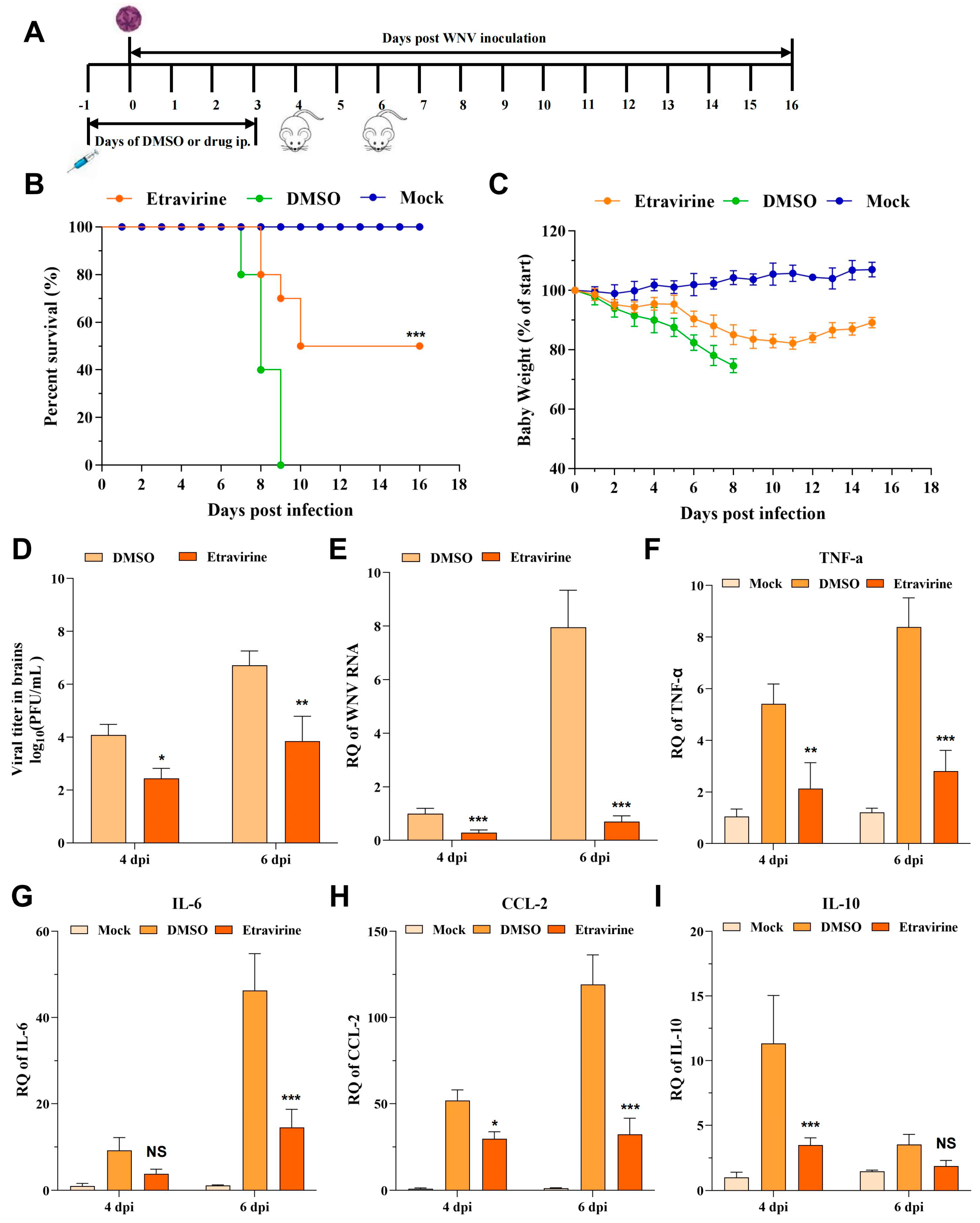 Pharmaceutics 16 01111 g006