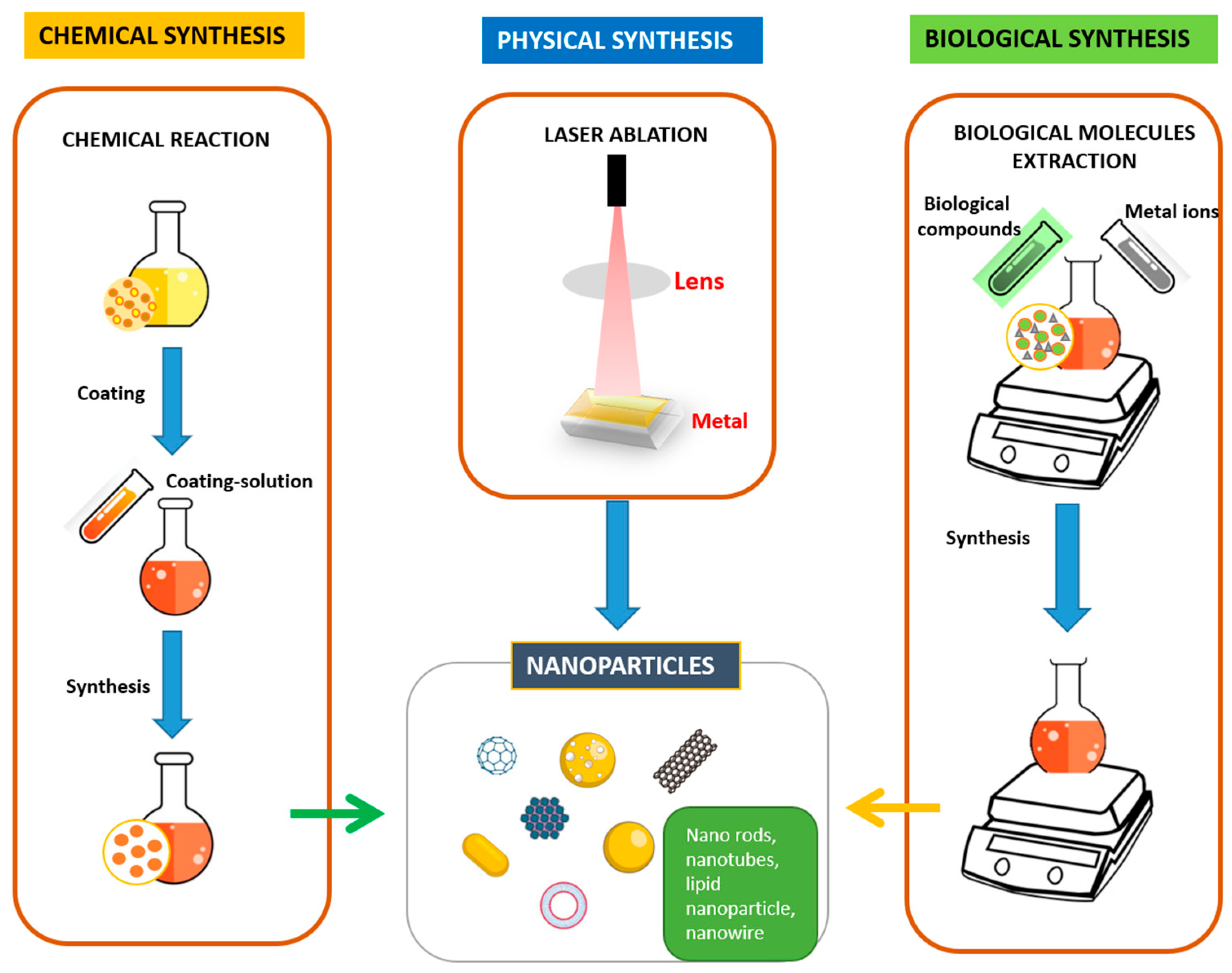 Pharmaceutics 16 01114 g002