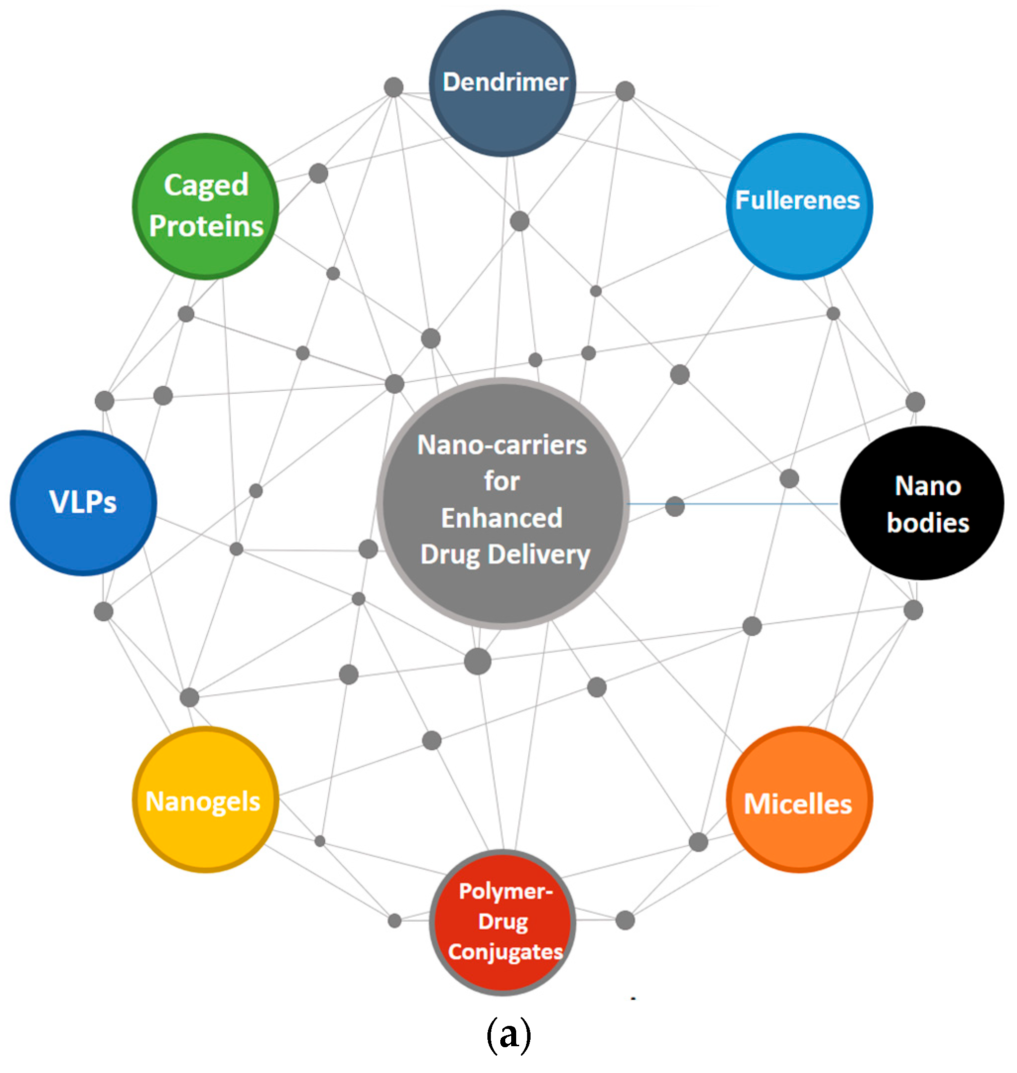 Pharmaceutics 16 01114 g004a
