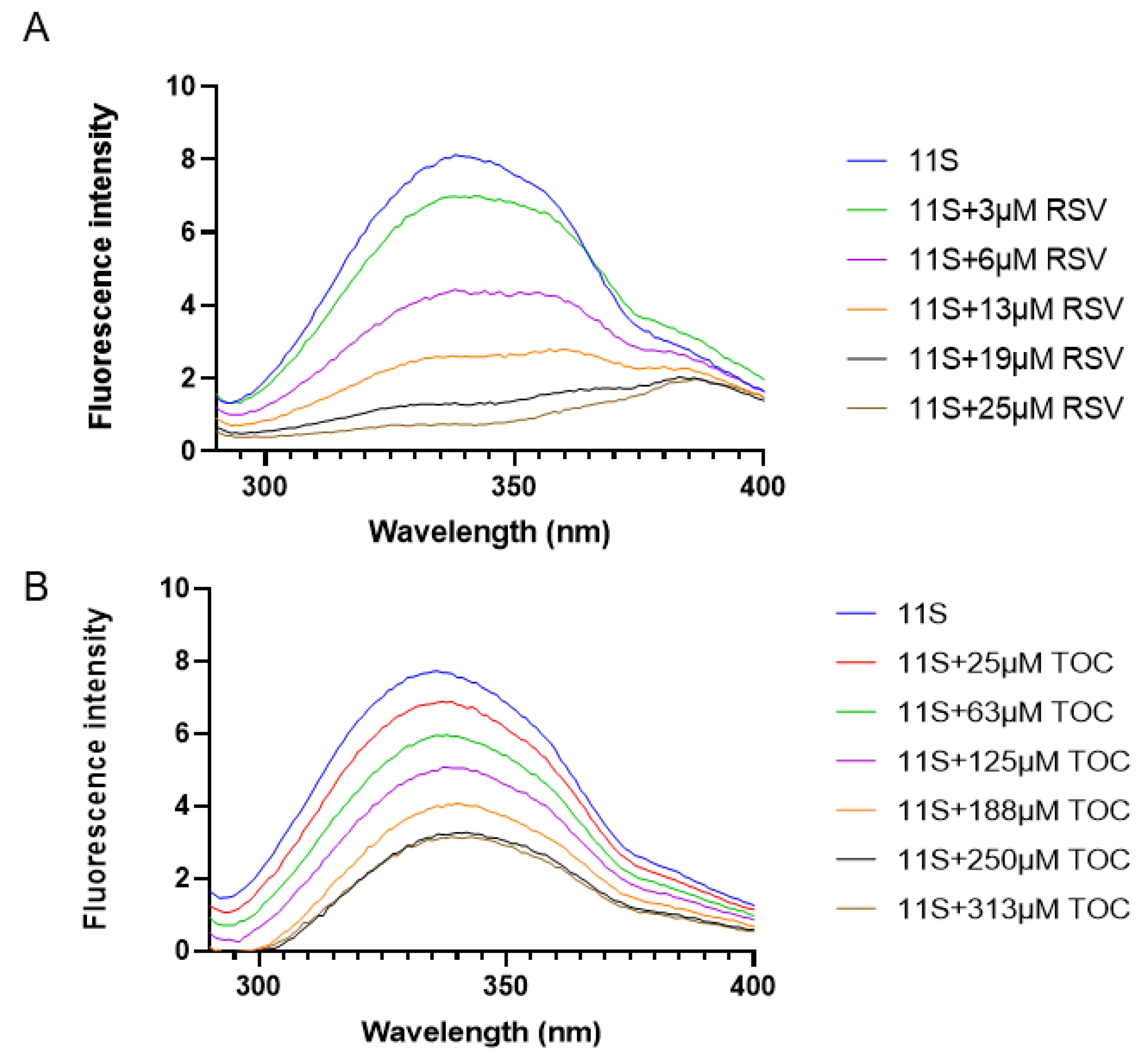 Pharmaceutics 16 01118 g005