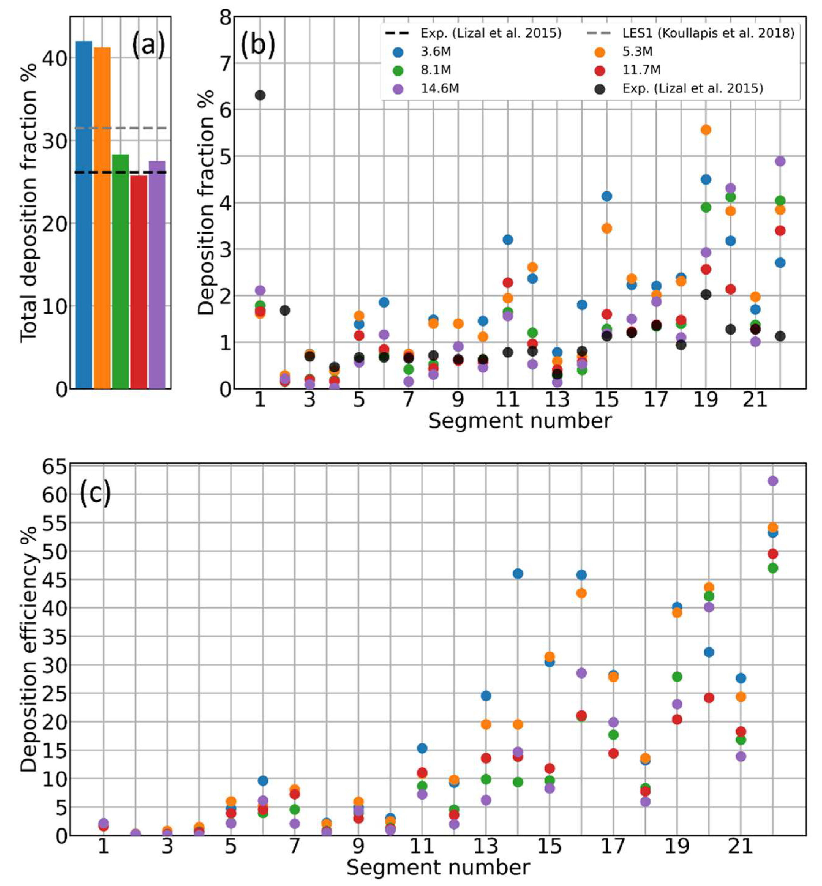 Pharmaceutics 16 01119 g002