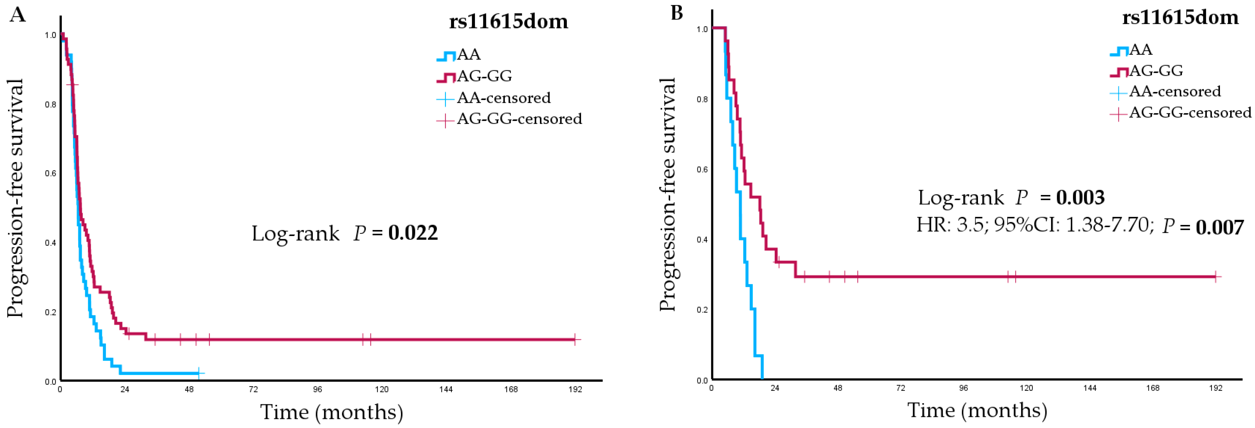Pharmaceutics 16 01121 g001 Pharmaceutics 16 01121 g001