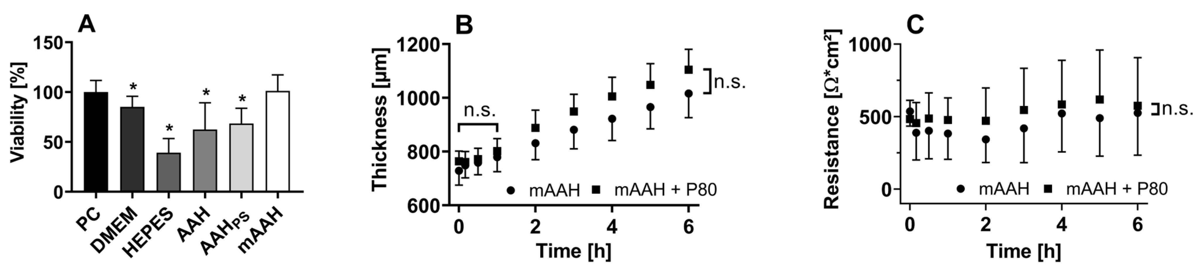 Pharmaceutics 16 01126 g001