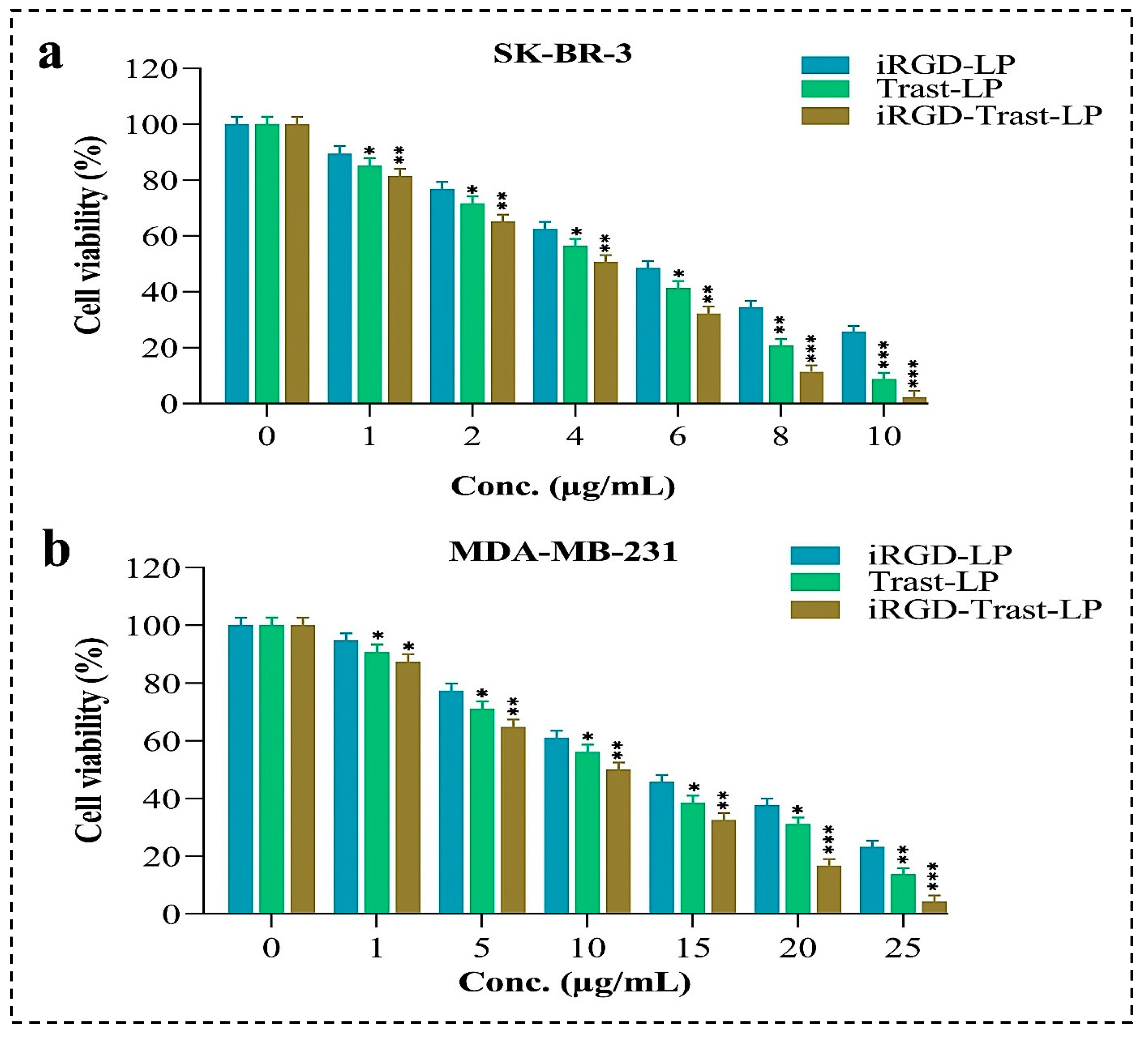 Pharmaceutics 16 01128 g009