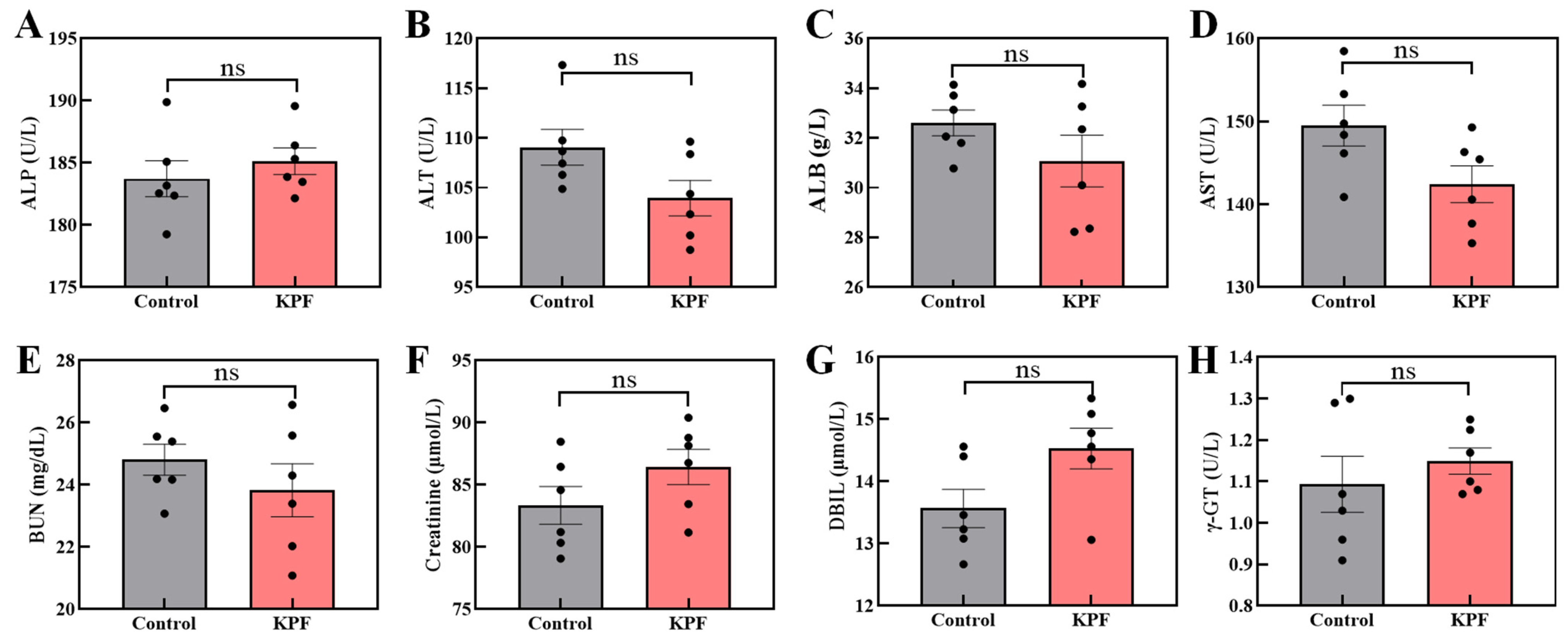 Pharmaceutics 16 01130 g007