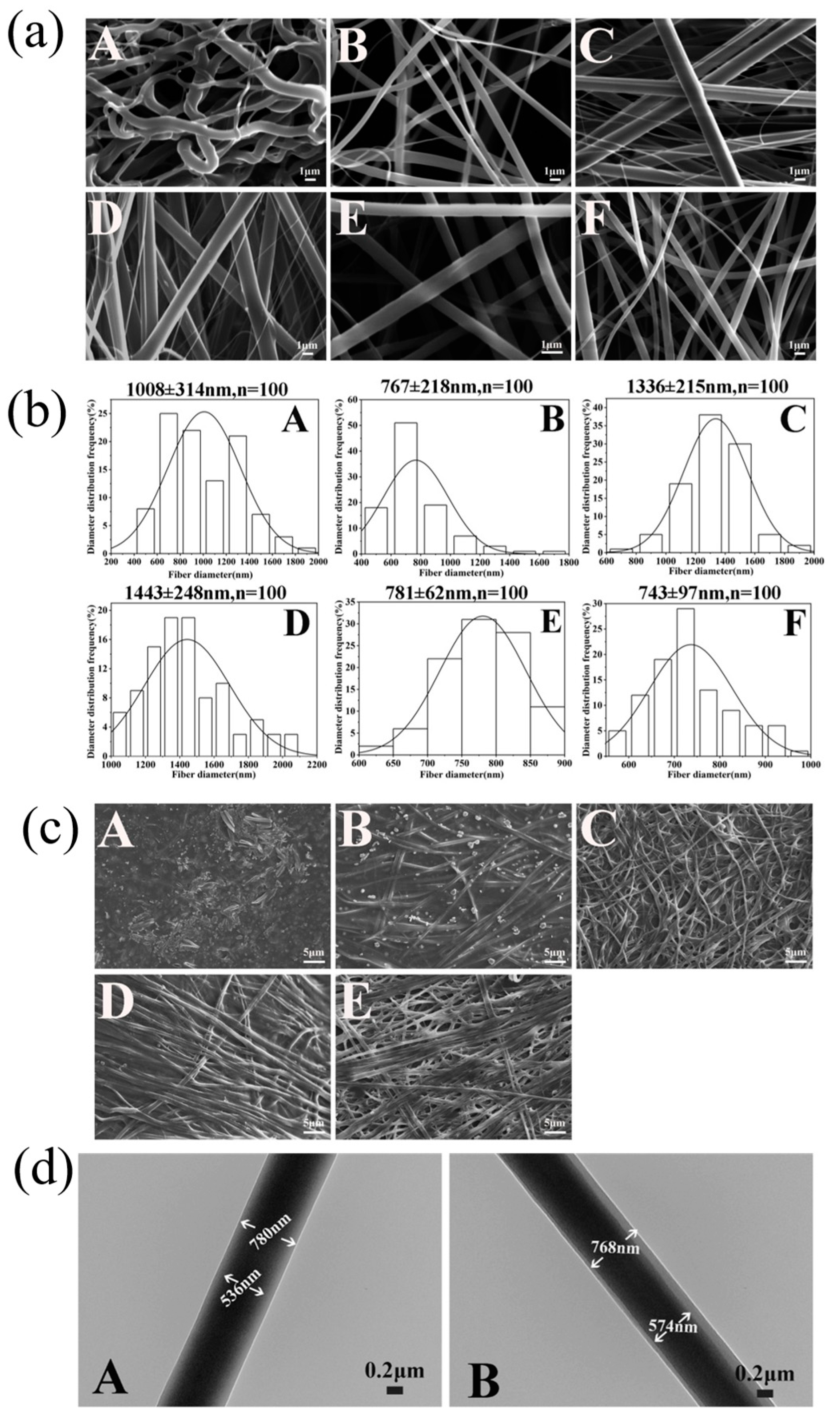 Pharmaceutics 16 01131 g001