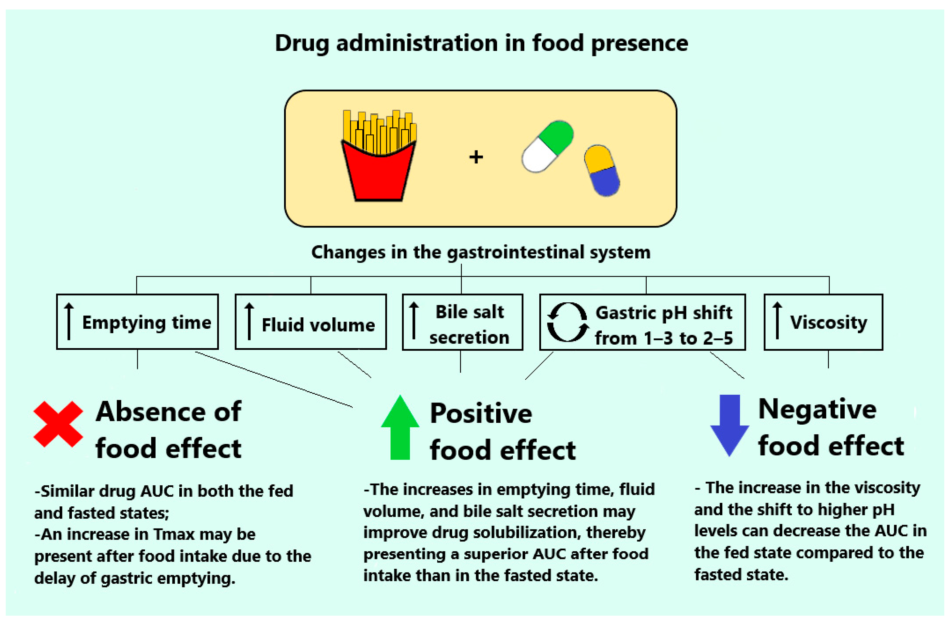 Pharmaceutics 16 01141 g001