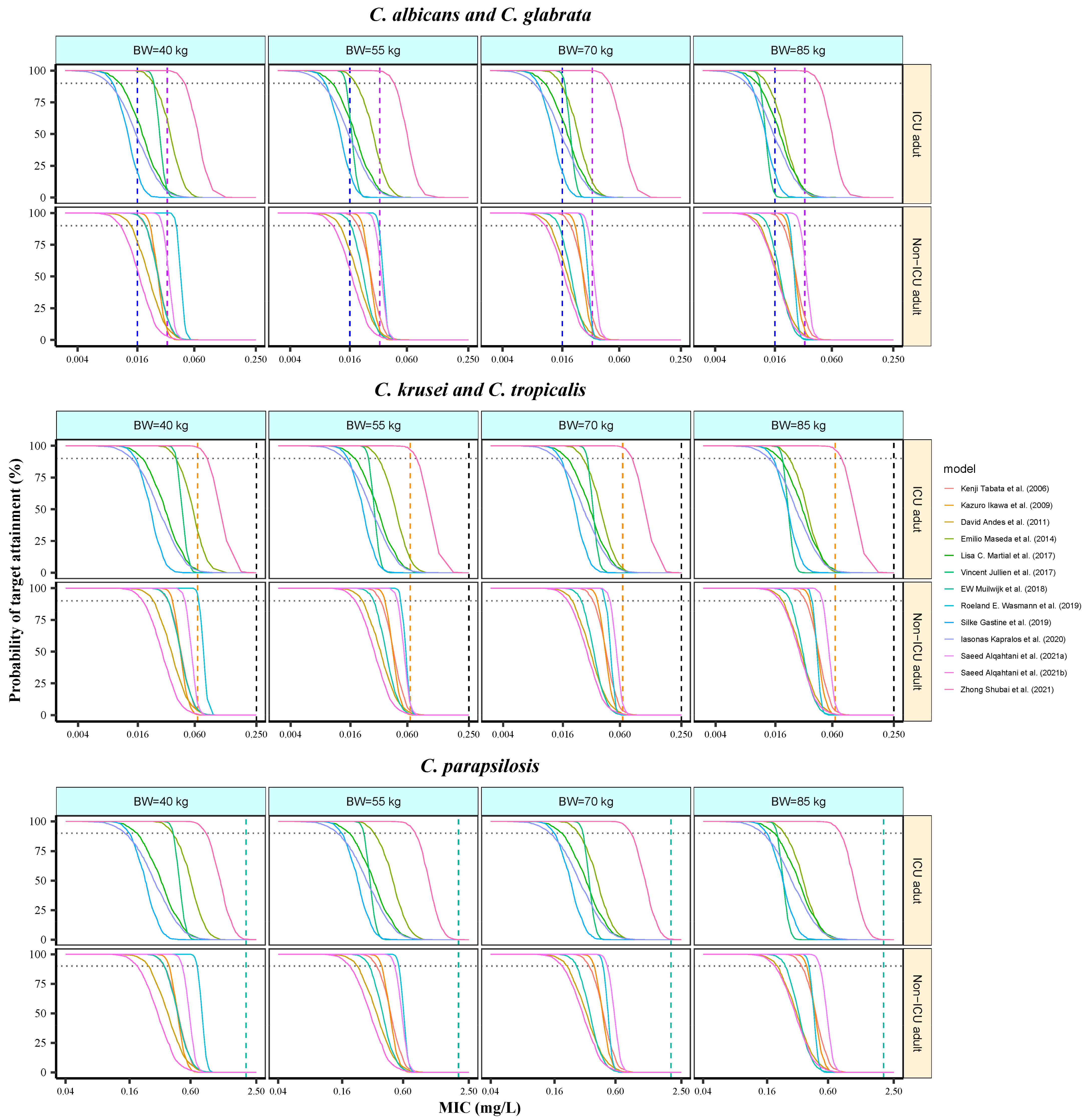 Pharmaceutics 16 01145 g006 Pharmaceutics 16 01145 g006