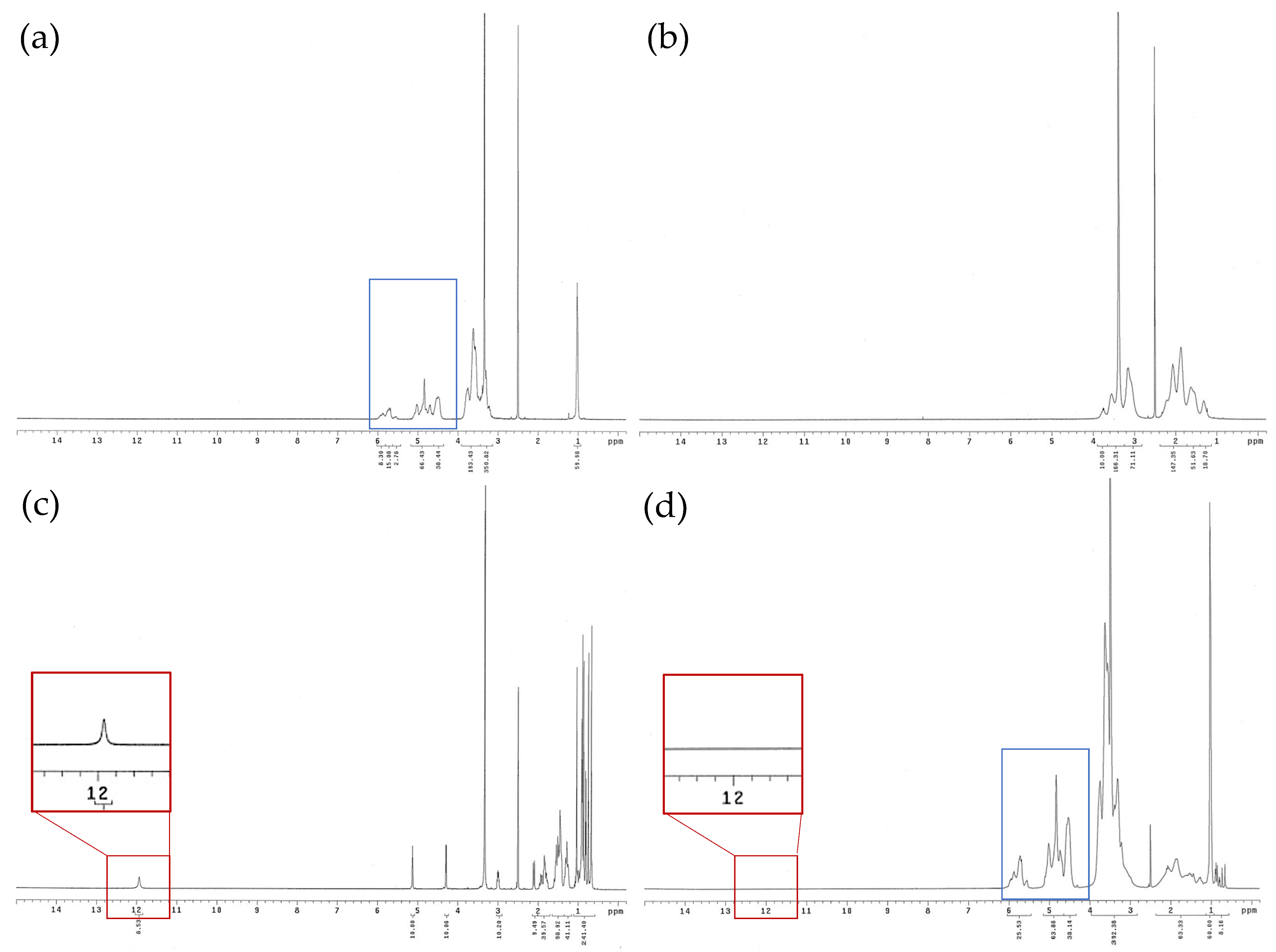 Pharmaceutics 16 01147 g003