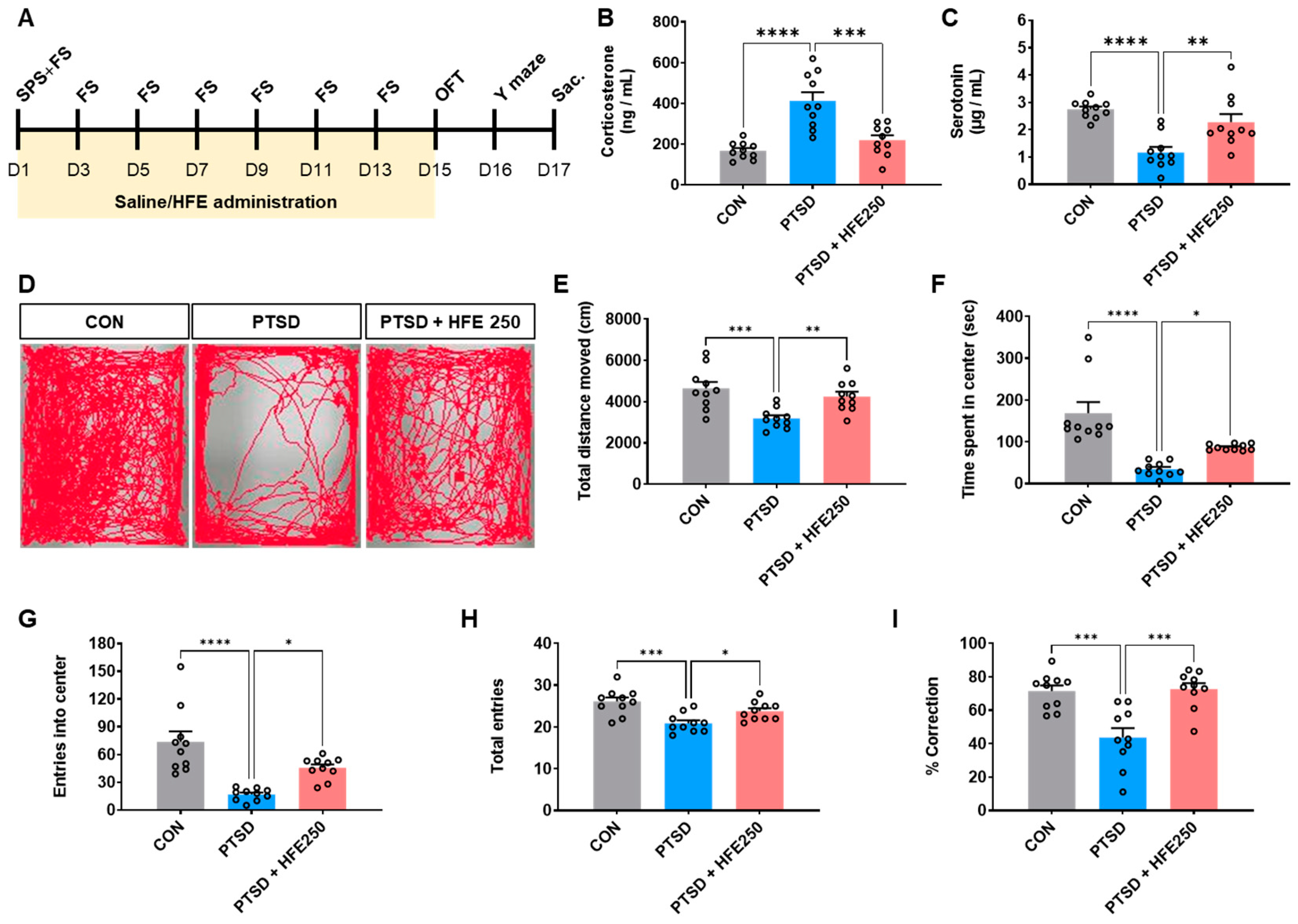 Pharmaceutics 16 01150 g001