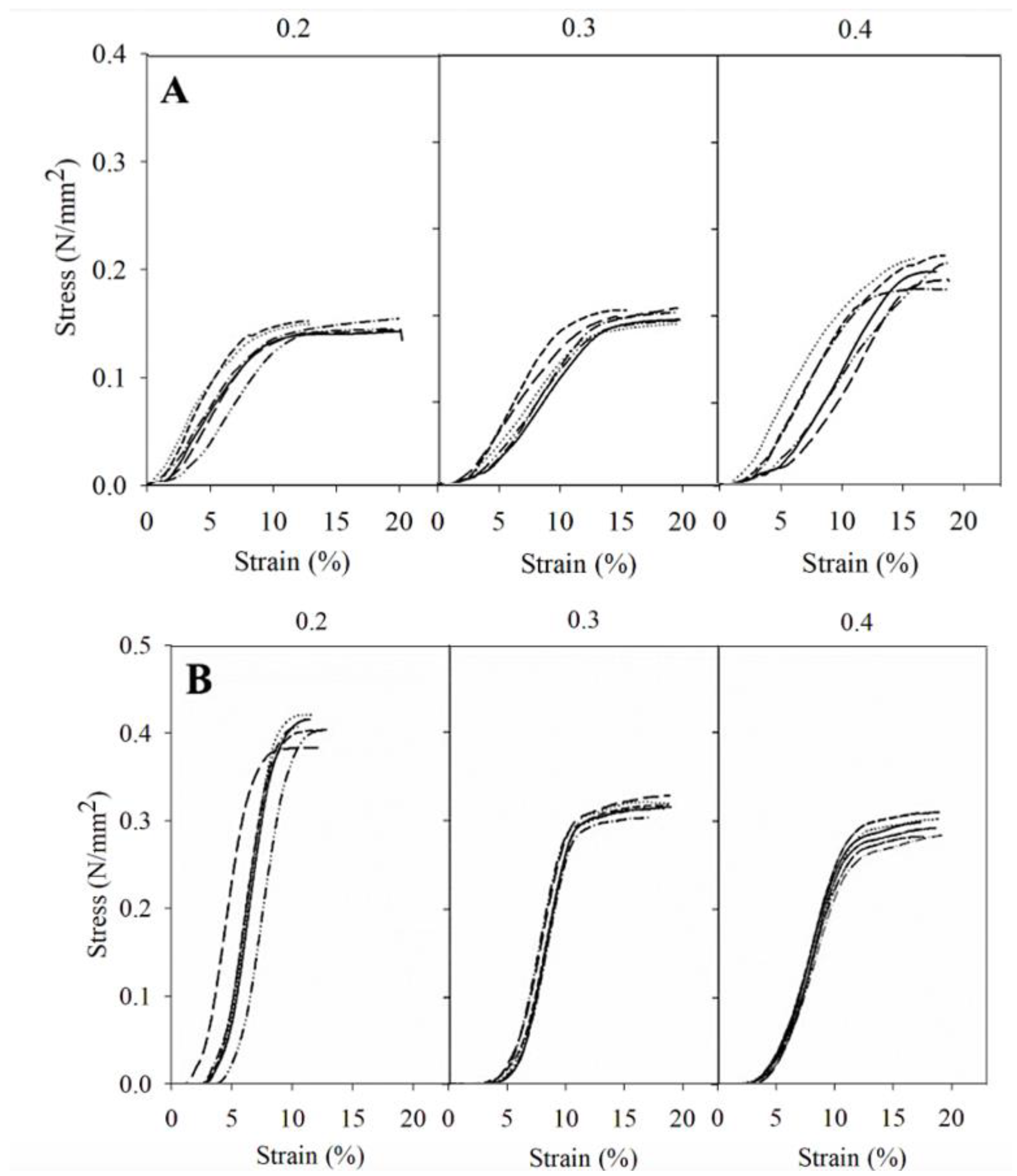 Pharmaceutics 16 01151 g003