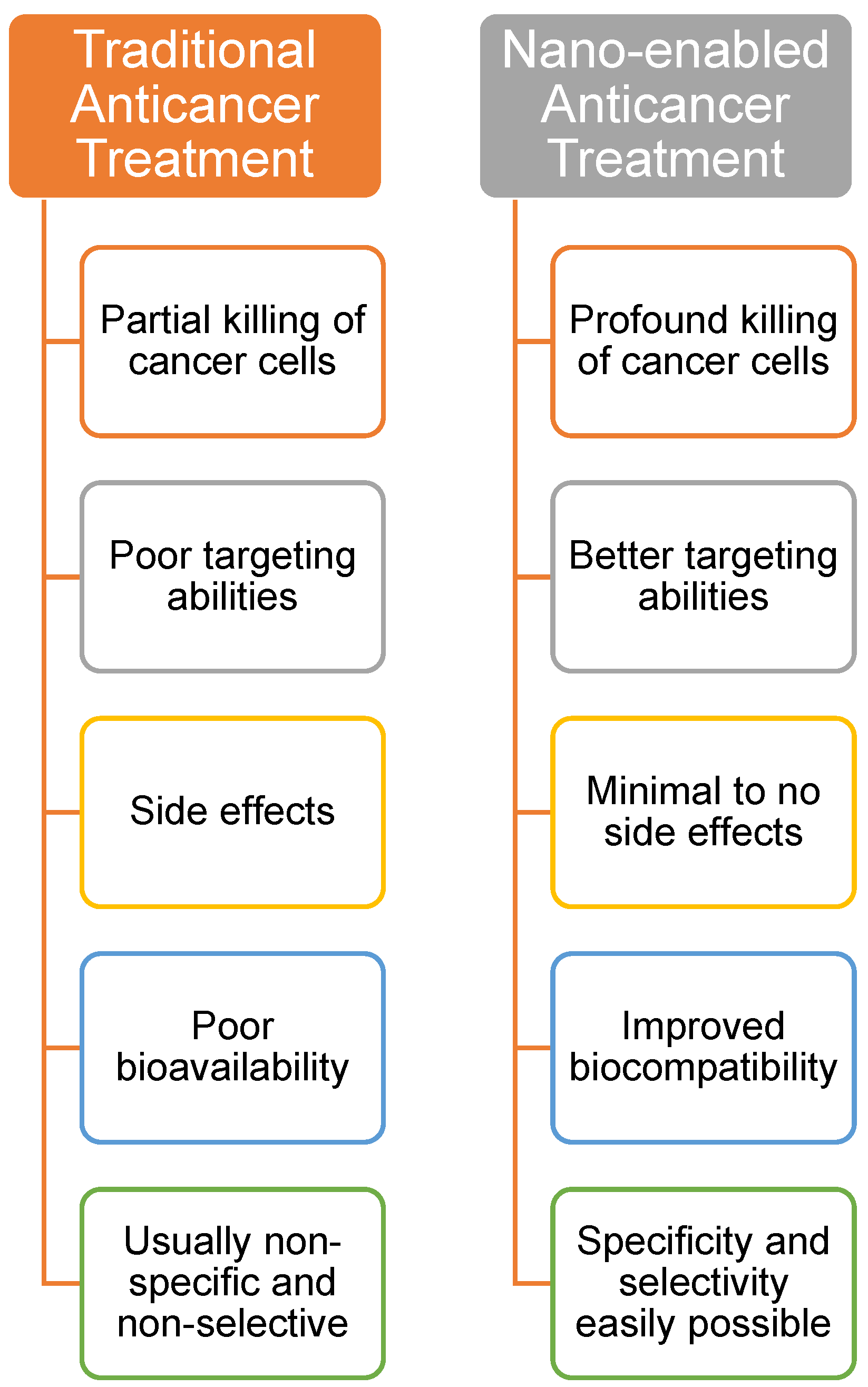 Pharmaceutics 16 01162 g001