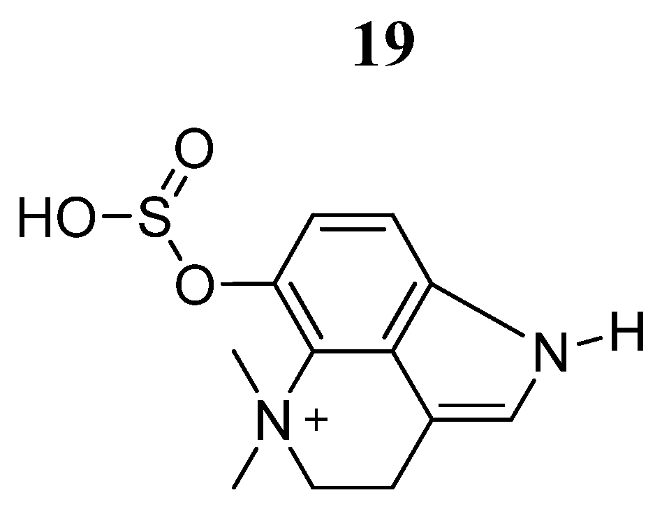 Pharmaceutics 16 01165 g014