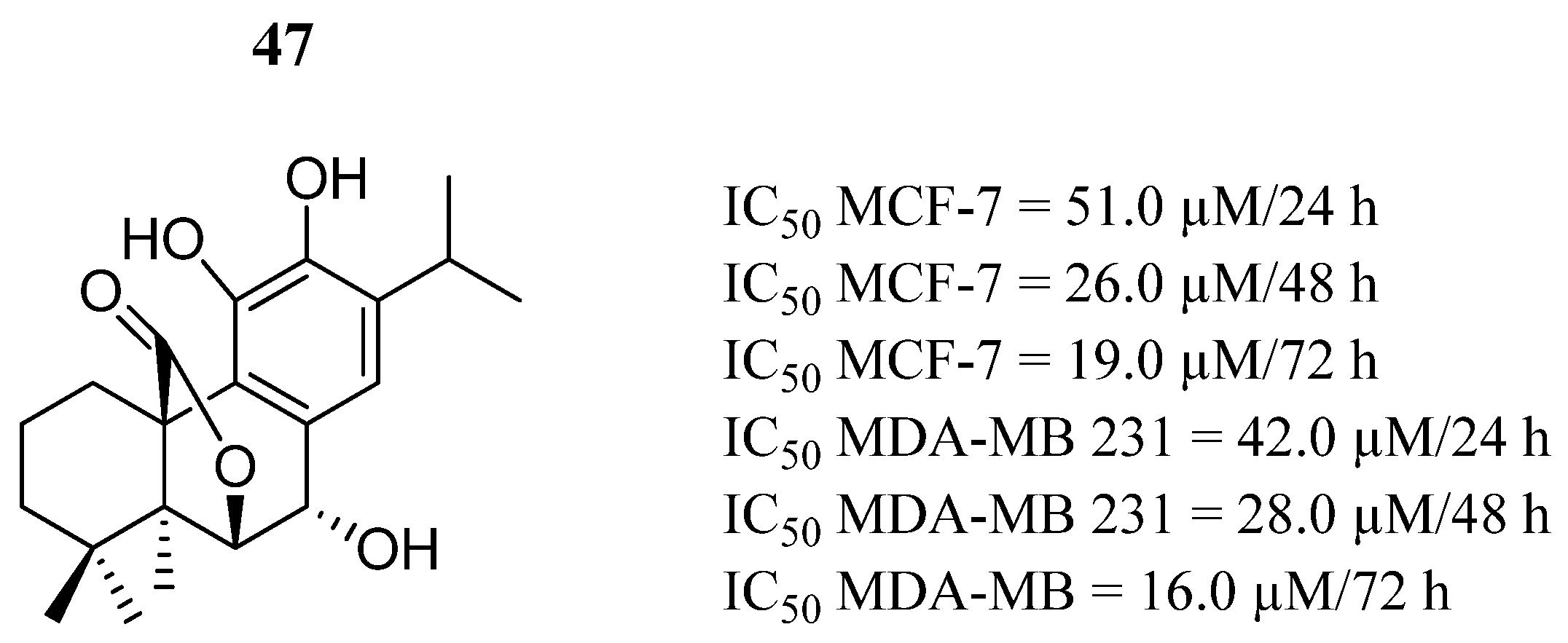 Pharmaceutics 16 01165 g029