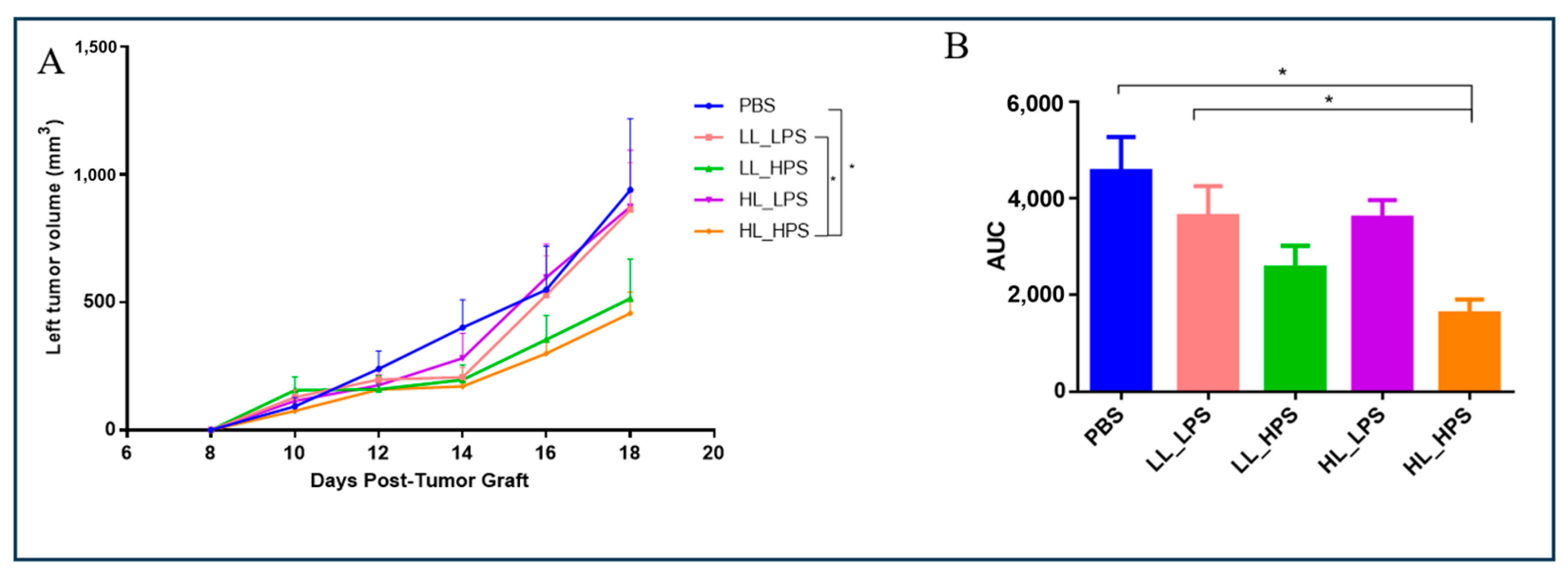Pharmaceutics 16 01177 g004
