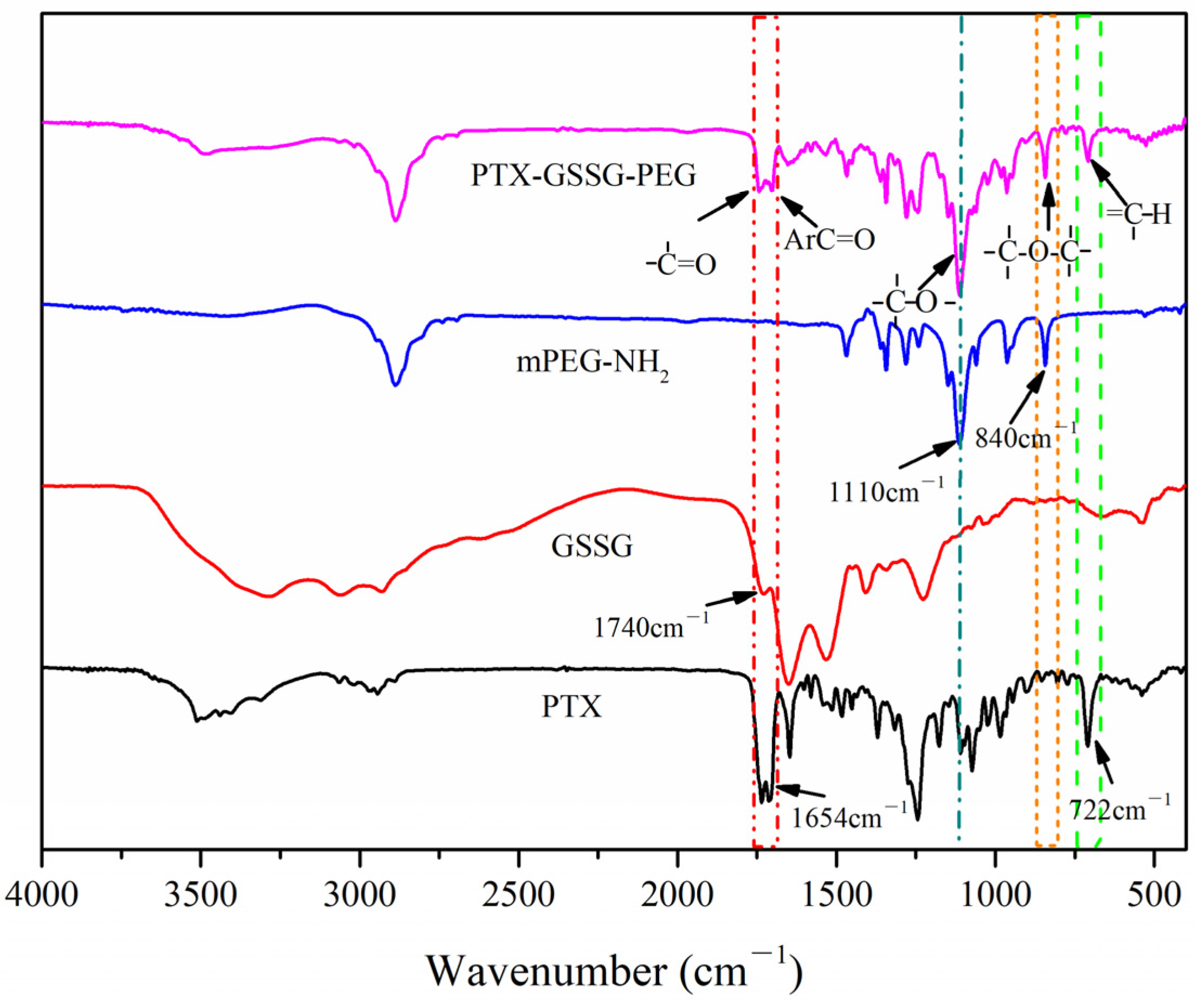 Pharmaceutics 16 01178 g002