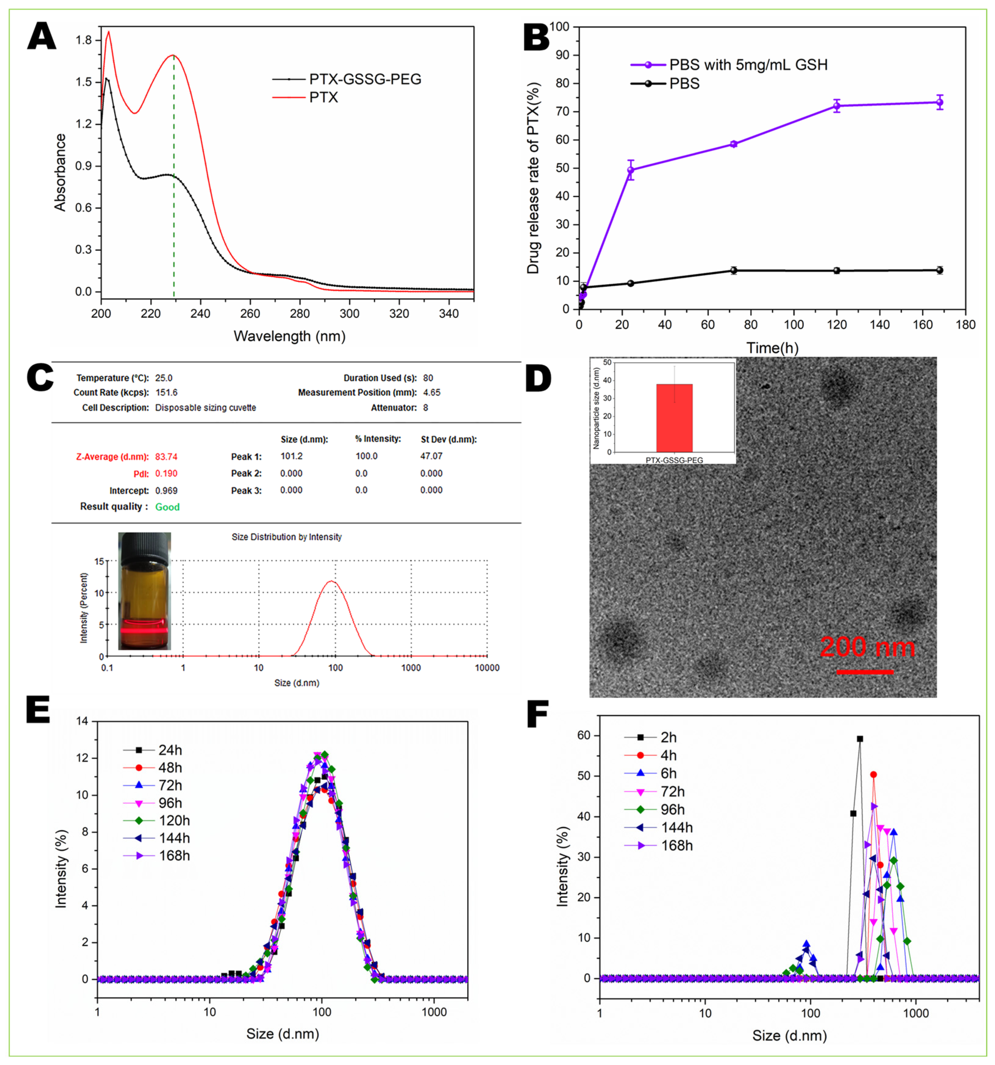 Pharmaceutics 16 01178 g003