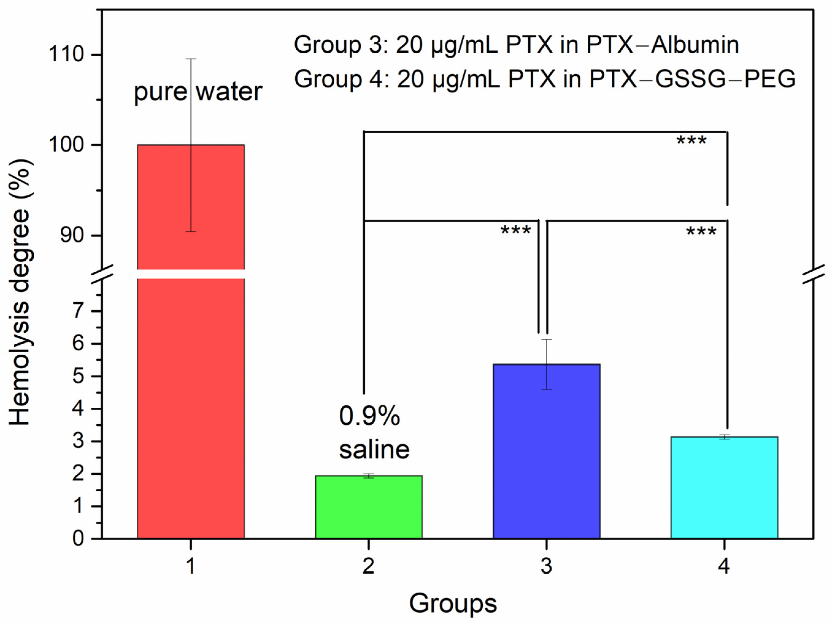 Pharmaceutics 16 01178 g006