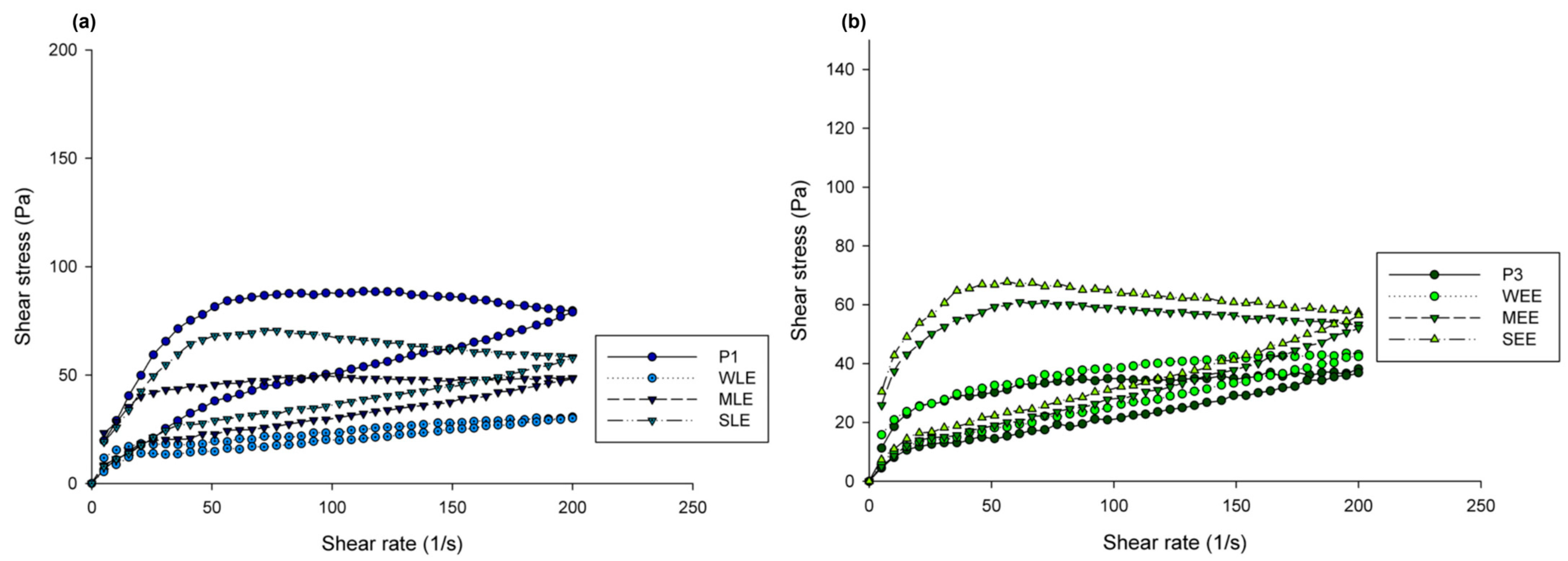 Pharmaceutics 16 01182 g002