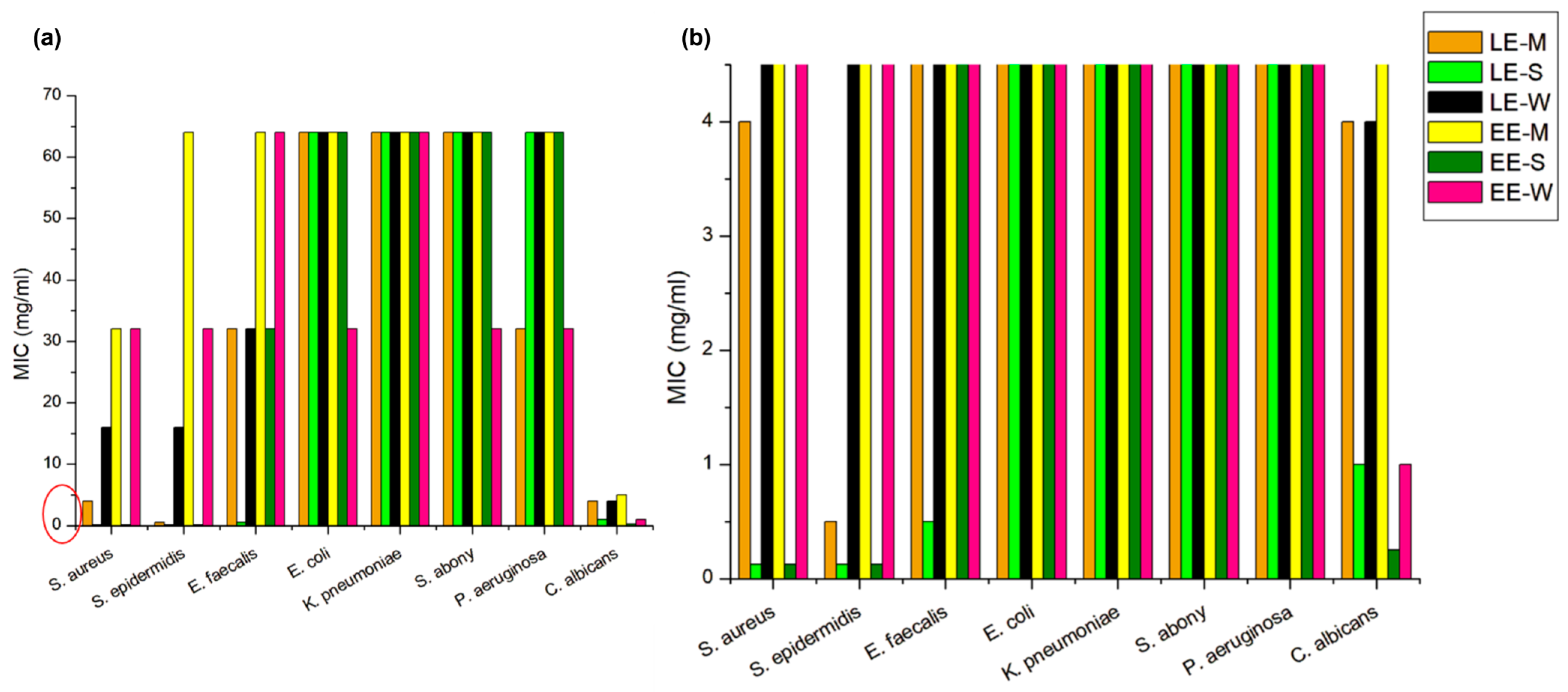 Pharmaceutics 16 01182 g006