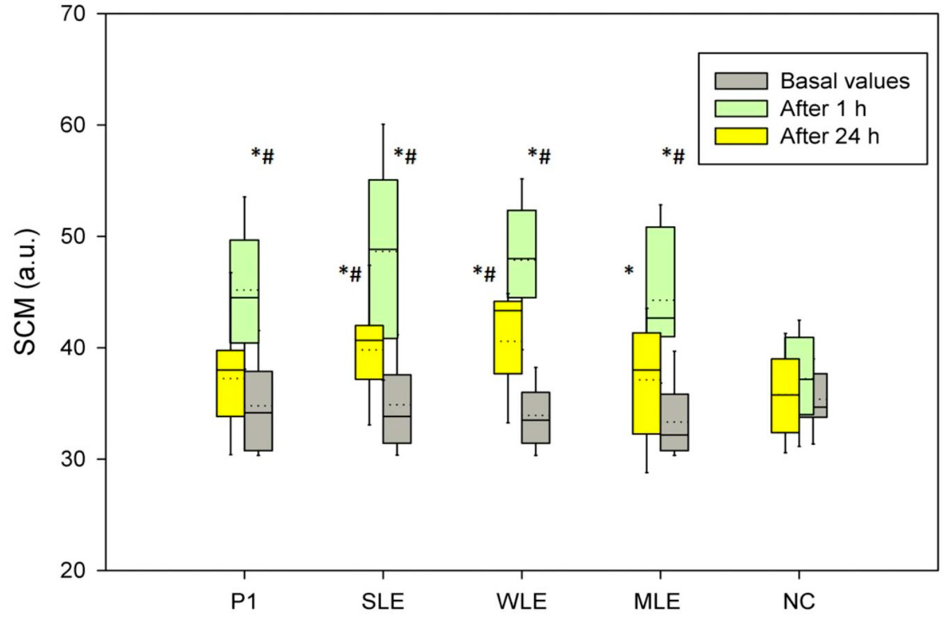 Pharmaceutics 16 01182 g008