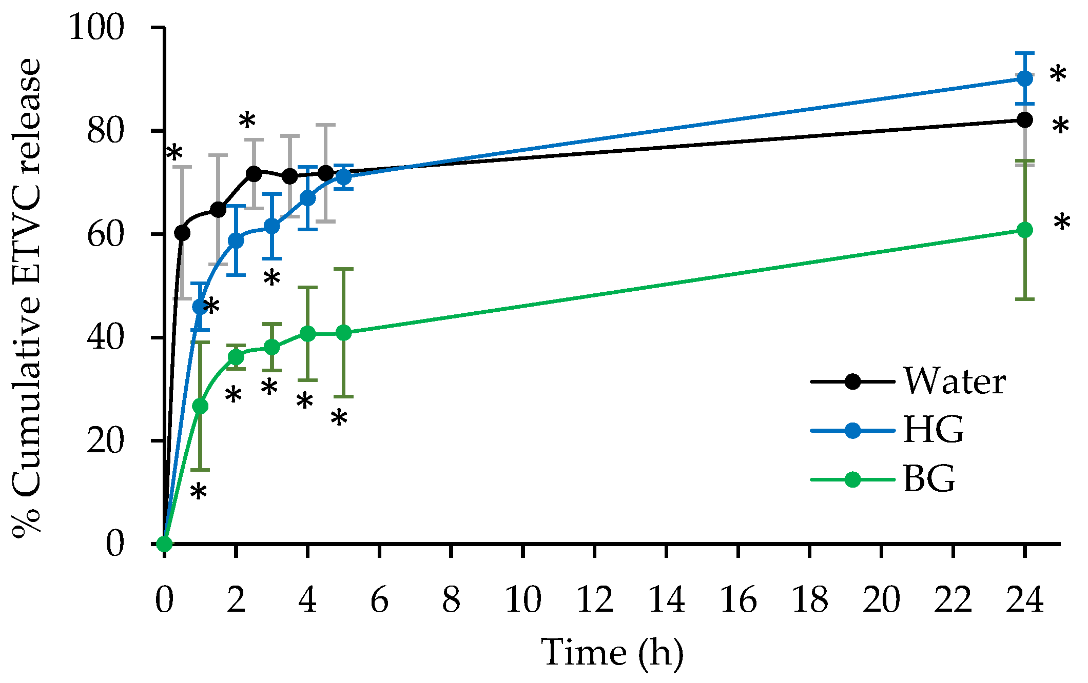 Pharmaceutics 16 01187 g002