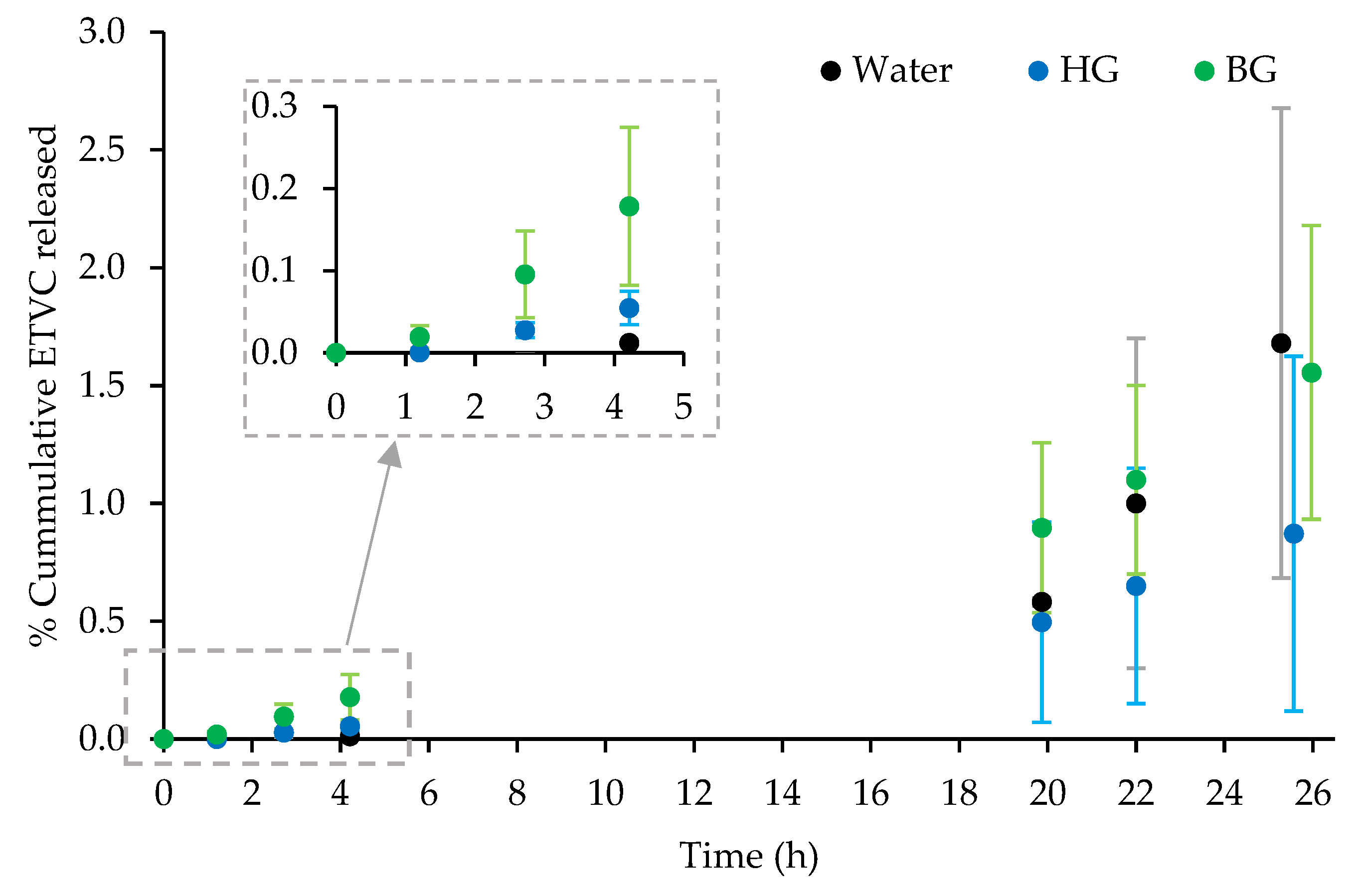 Pharmaceutics 16 01187 g003