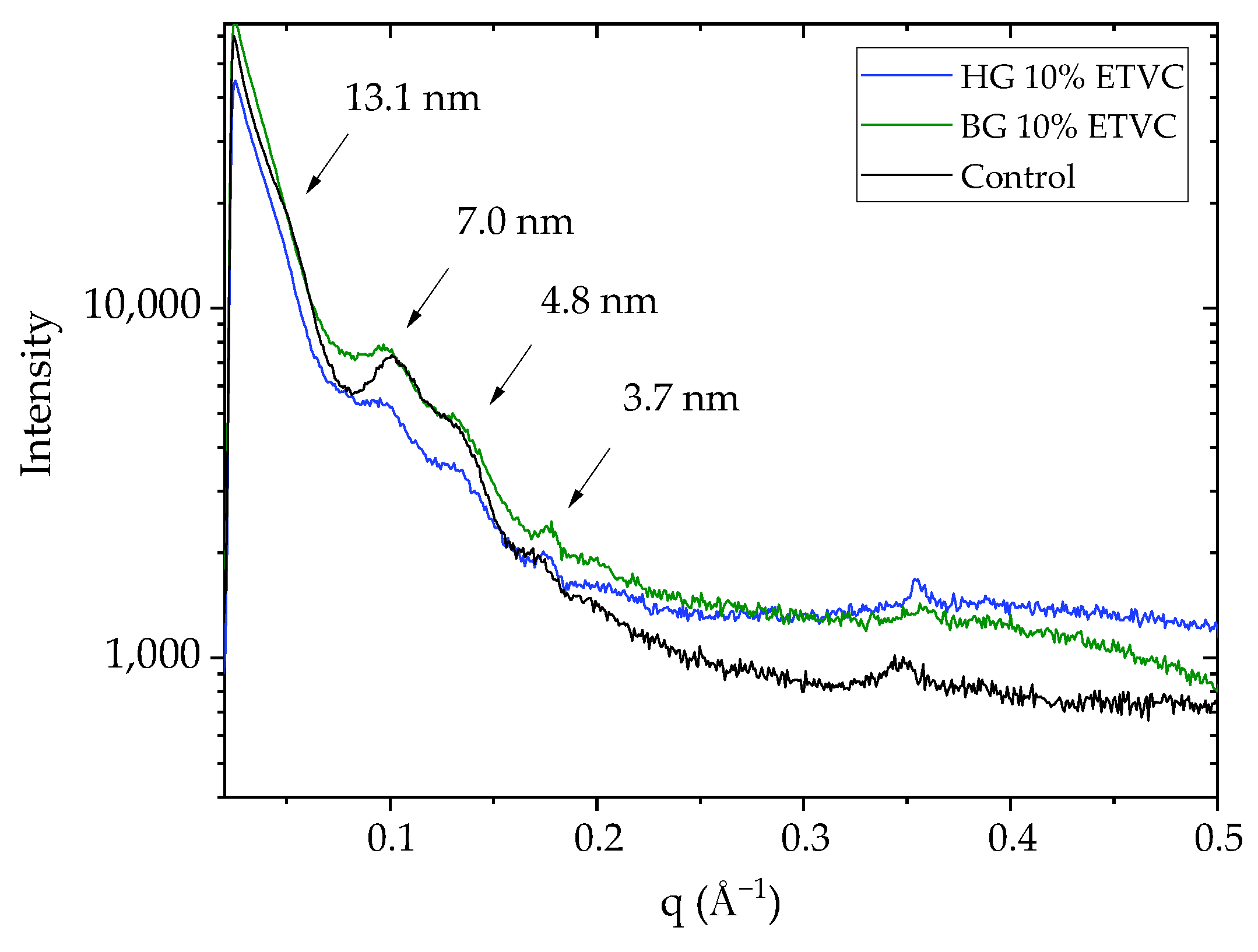 Pharmaceutics 16 01187 g006