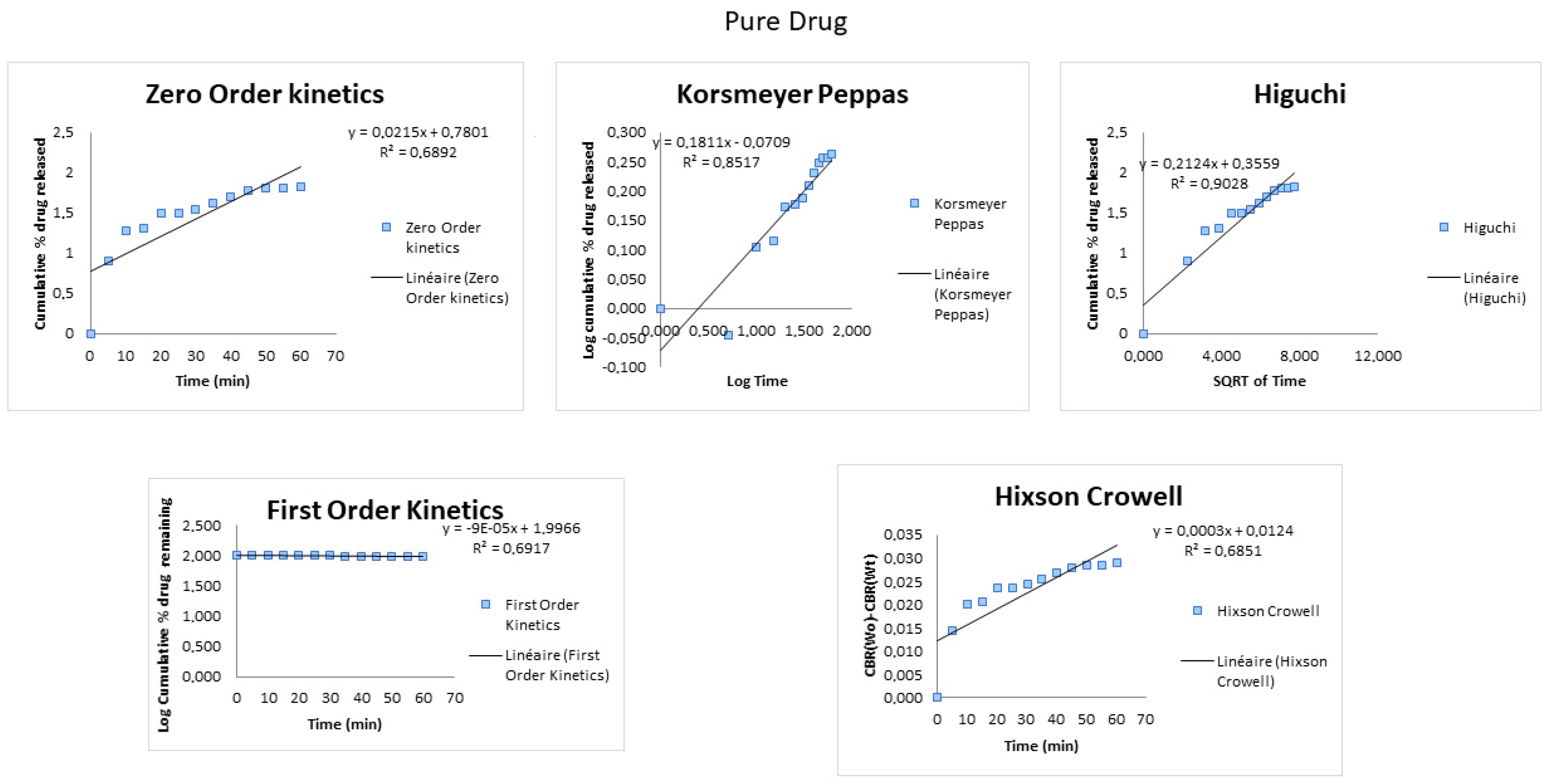 Pharmaceutics 16 01194 g003a