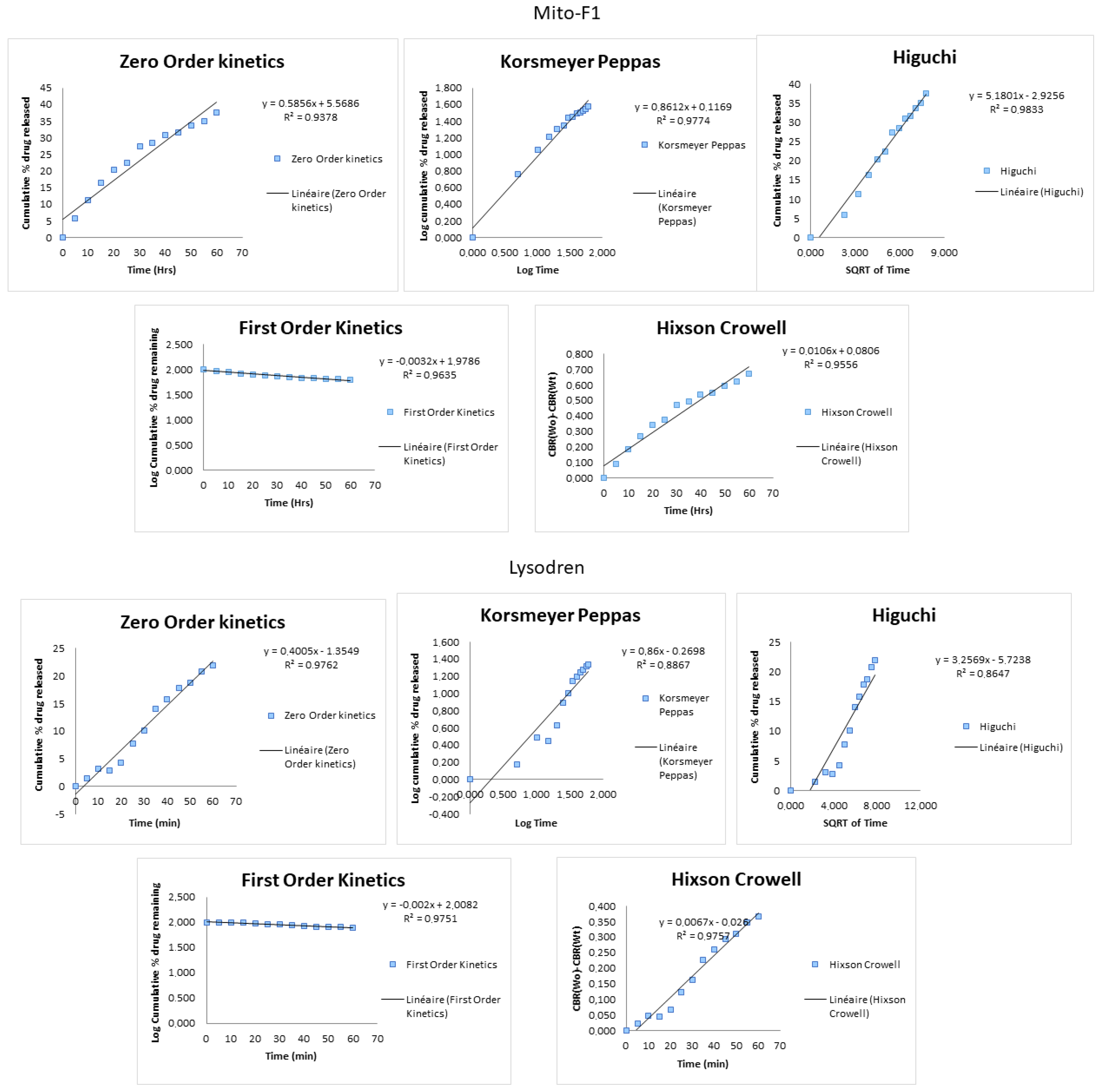 Pharmaceutics 16 01194 g003b