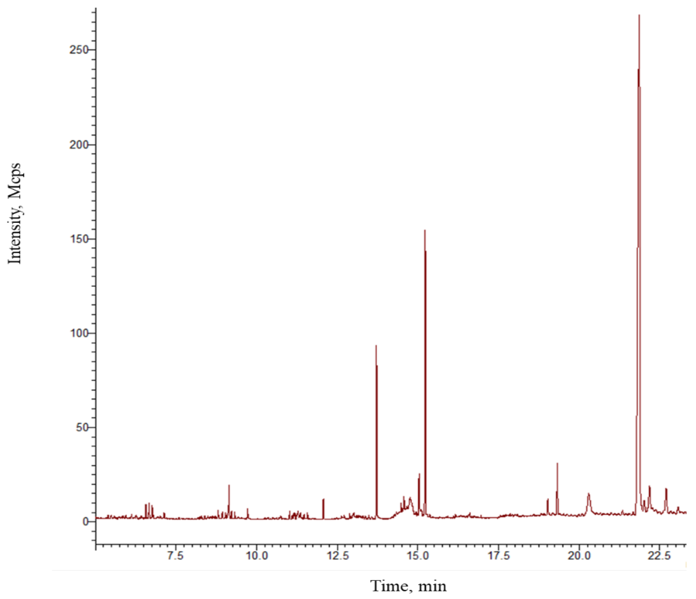 Pharmaceutics 16 01215 g001 Pharmaceutics 16 01215 g001
