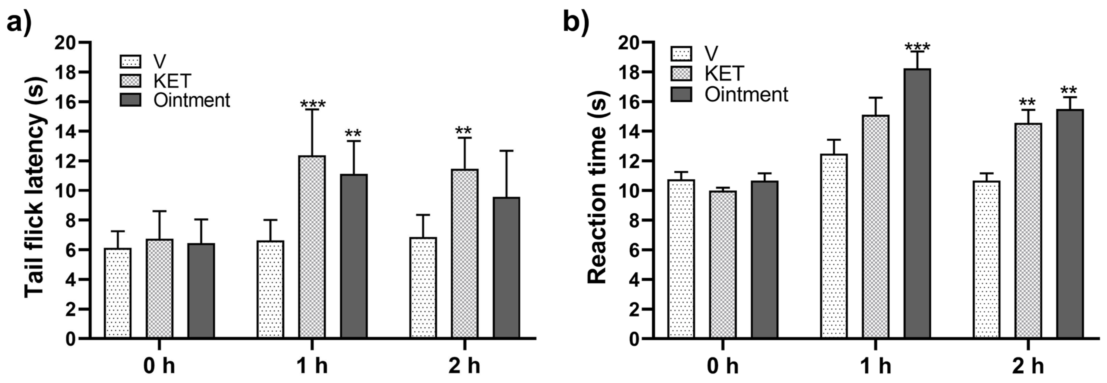 Pharmaceutics 16 01215 g002 Pharmaceutics 16 01215 g002