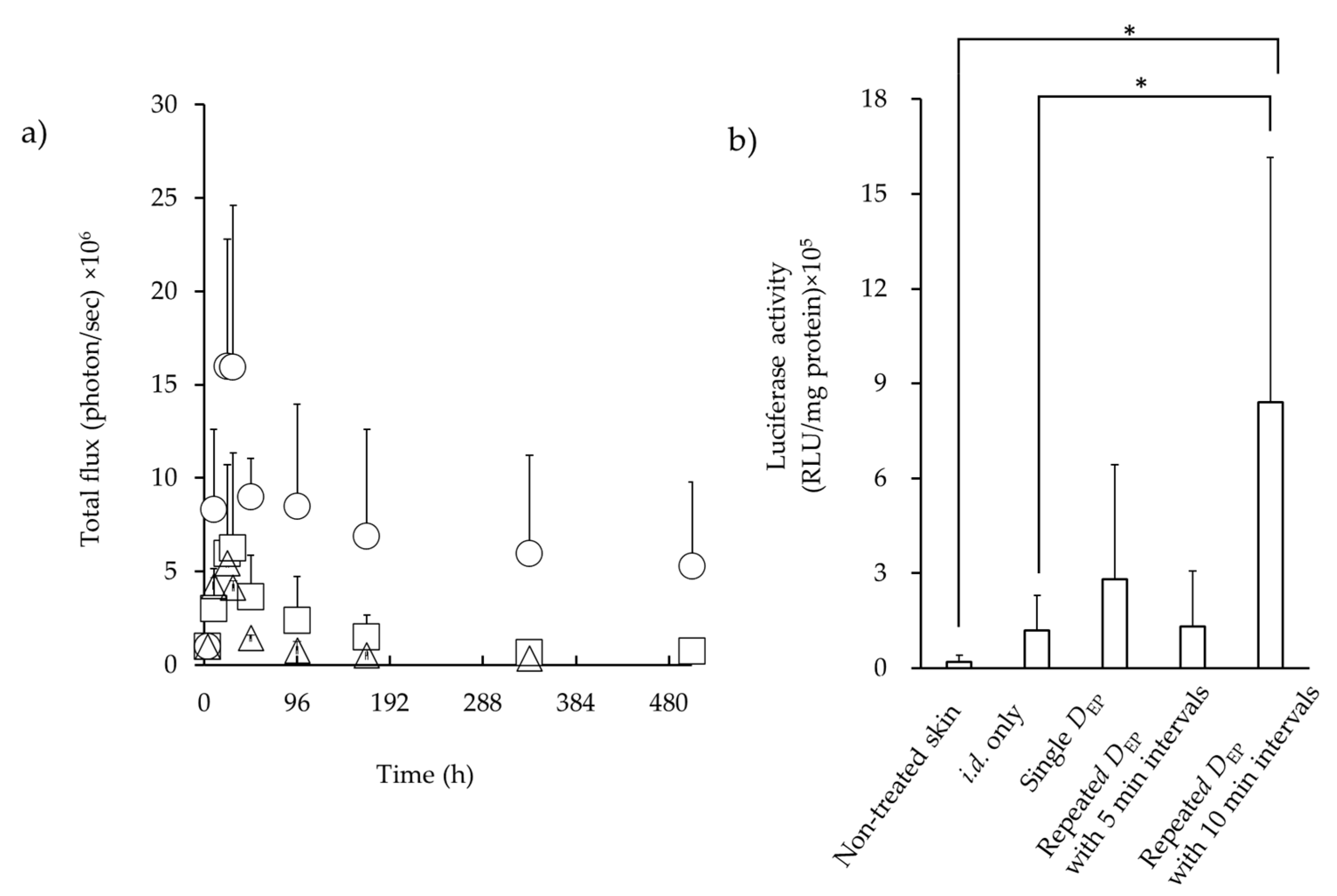 Pharmaceutics 16 01219 g004