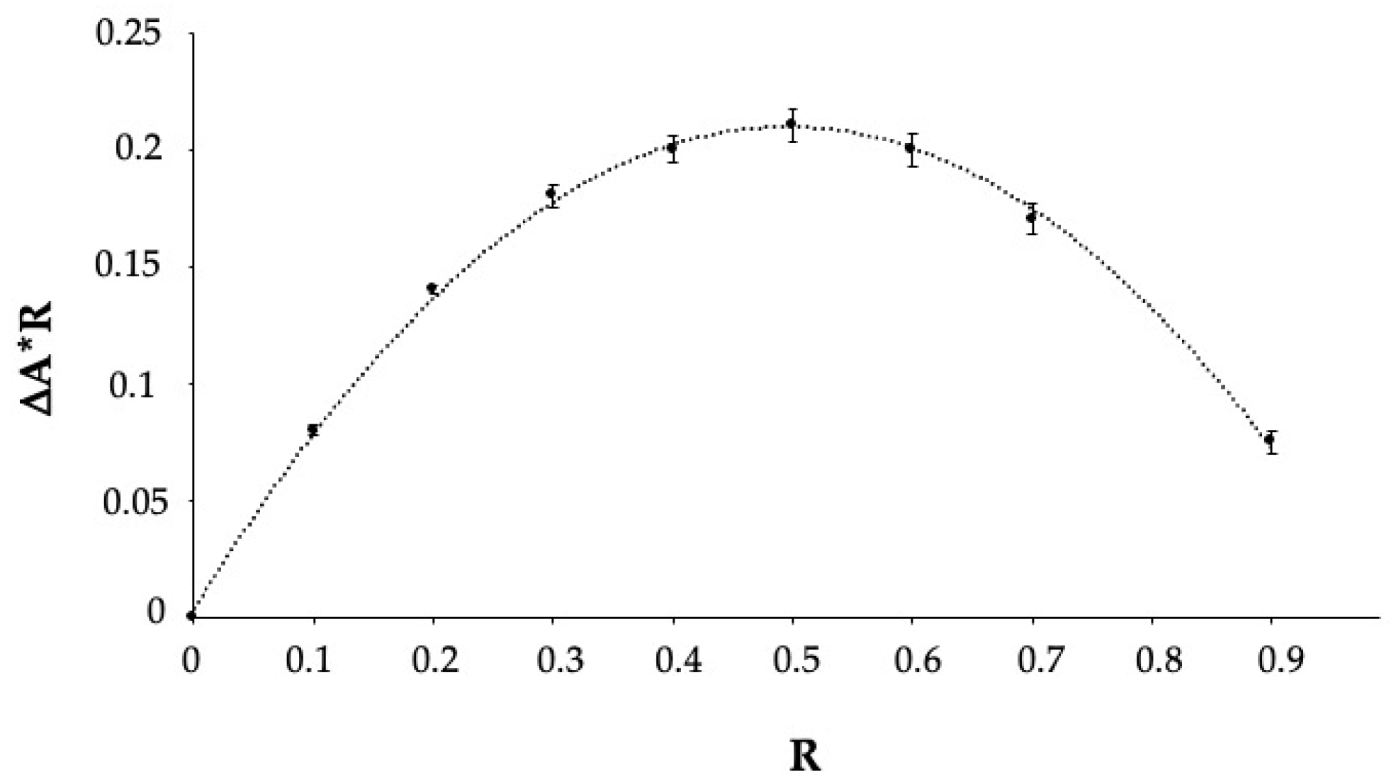 Pharmaceutics 16 01221 g001